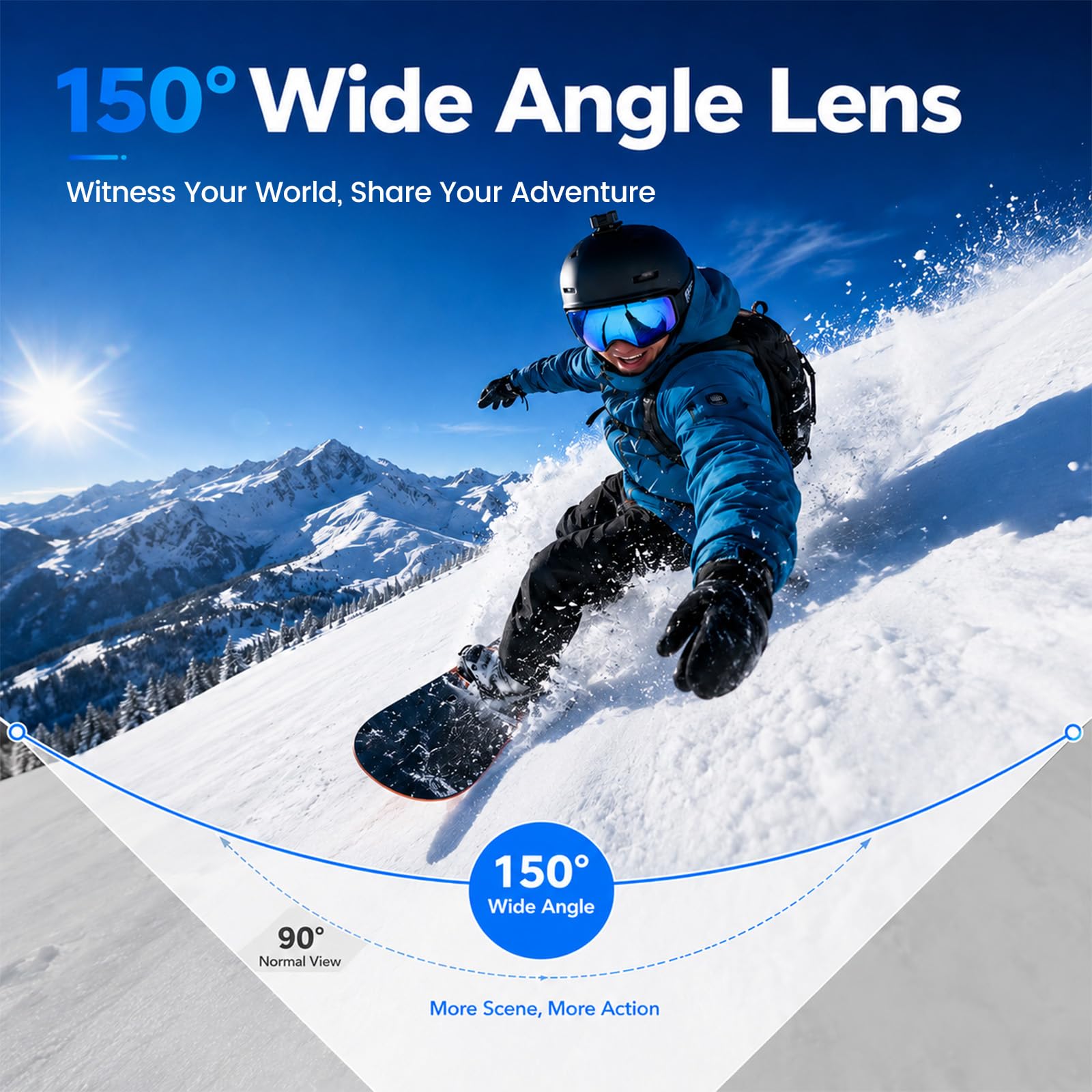 Mini caméra d'action POV portable 4K avec stabilisation d'image EIS, support magnétique mains libres, connectivité WiFi, comprend une carte mémoire de 64 Go et un étui de chargement, pour vlogging