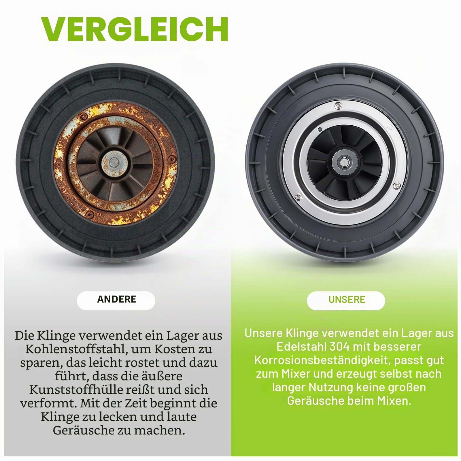 Ersatz Entsafter Klingen, grau, passend für Original NutriBullet 600 W/900 W Pro Extctor Blade Serie mit Silikon O-Ring für NutriBullet Blender Blade Ersatzteile