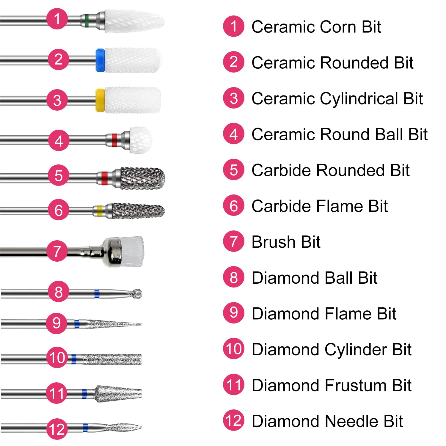 GeekerChip Set di 12 Punte Fresa Unghie,2 punte in carburo di tungsteno,4 punte da trapano in ceramica,5 punte per trapano diamantate,1 pennello,per Unghie Trapani per Pedicure Punte per Unghie