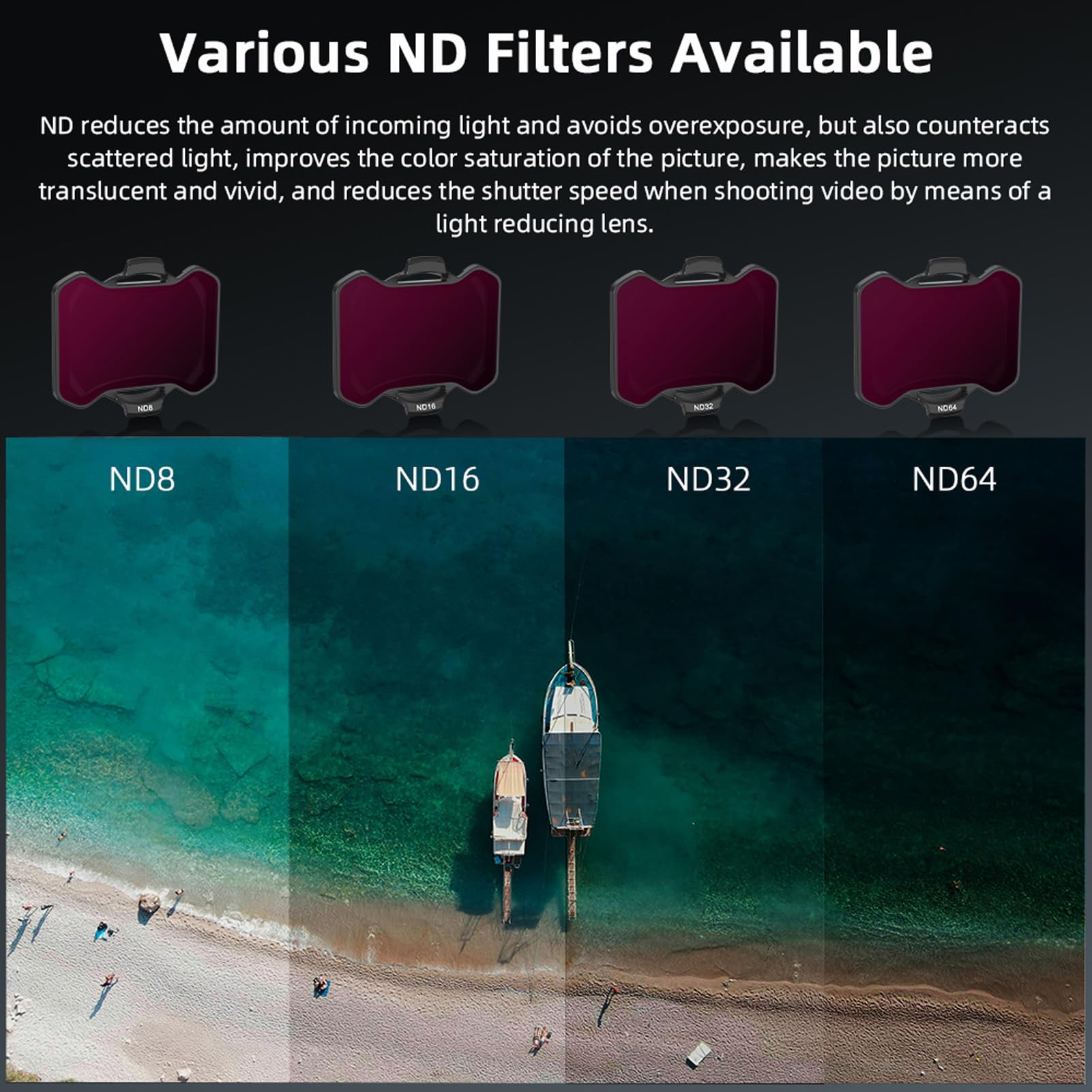 Avata 2 Drone Filters Kit UV CPL ND, Filtri UV e Polarizzatore a Scatto e Filtri a densità Neutra Filtri per Lenti Drone, per Accessori Drone Avata 2 (filtro UV CPL ND8 ND16 ND32
