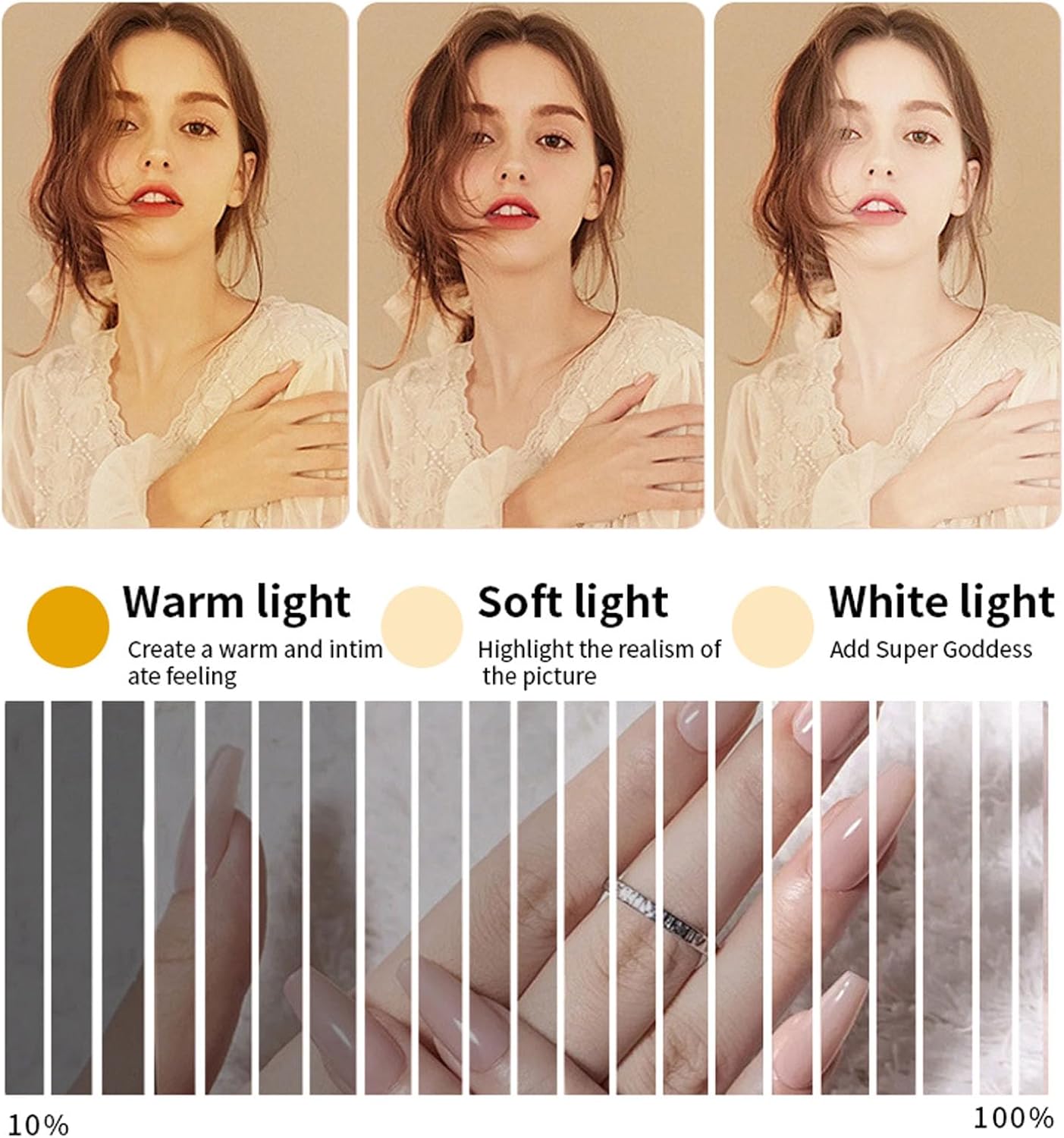 Dpofirs Half Moon Light, 28 Inch 40W Dimmable LED Desk Lamp with Phone Holder, 3200K to 5600K Adjustable Color Temperature for Nail Manicure Salon Spa (US Plug)