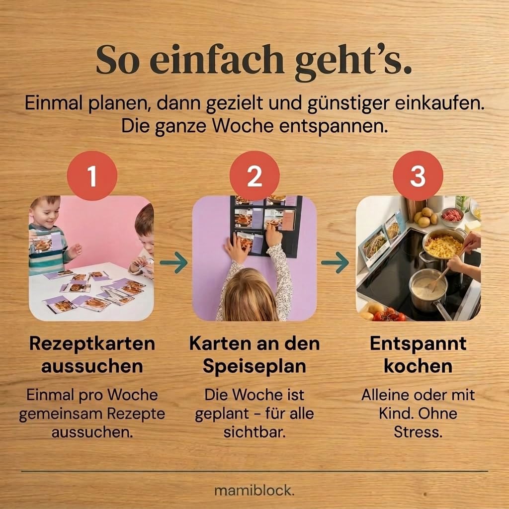 Unendlicher Speiseplan Profi Kit (Hellgrau) – Magnetischer Wochenplaner mit 8 Rezeptkarten-Sets (240 Rezepte) – Familien- & Kinder-Essensplaner mit Rückwand, Box & Schutzhülle – BPA-frei