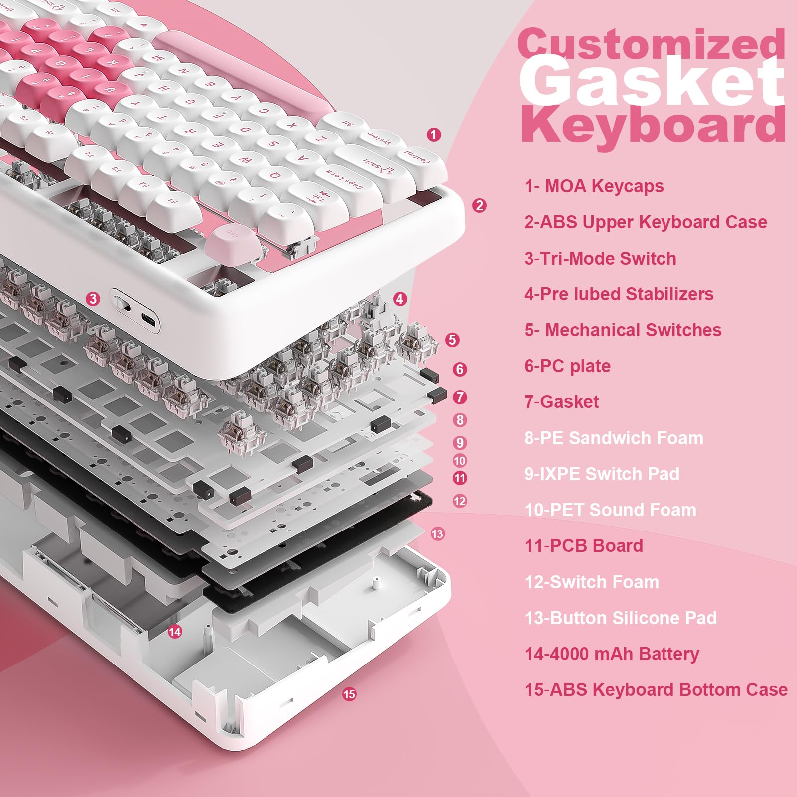 Amazon | YUNZII B87 ワイヤレスメカニカルキーボード ゲーミング