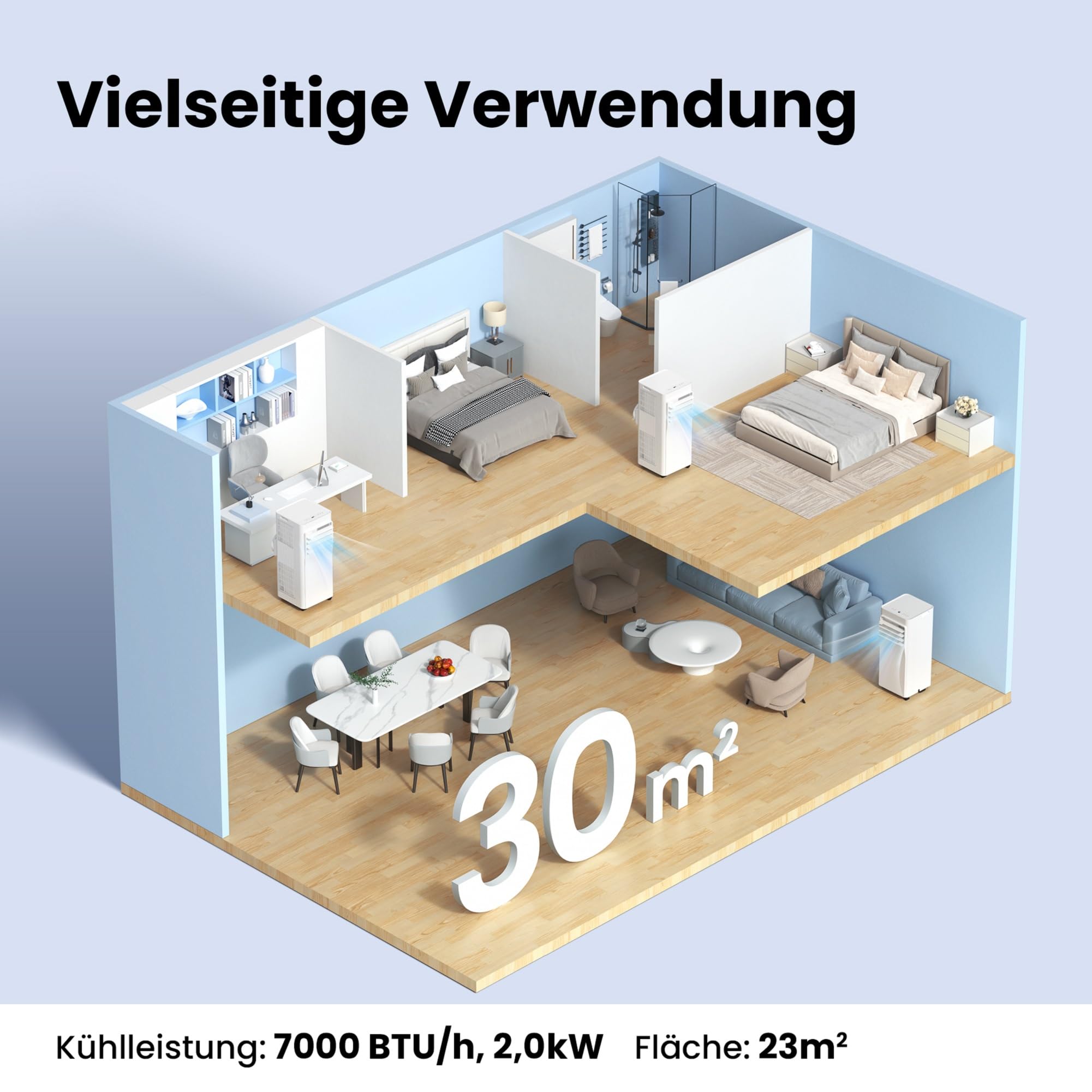Comfee Mobiles Klimagerät Breezy Cool Pro 2.0 7000 BTU 2,0kW Kühlen Ventilieren Entfeuchten APP-Steuerung bis 68m³