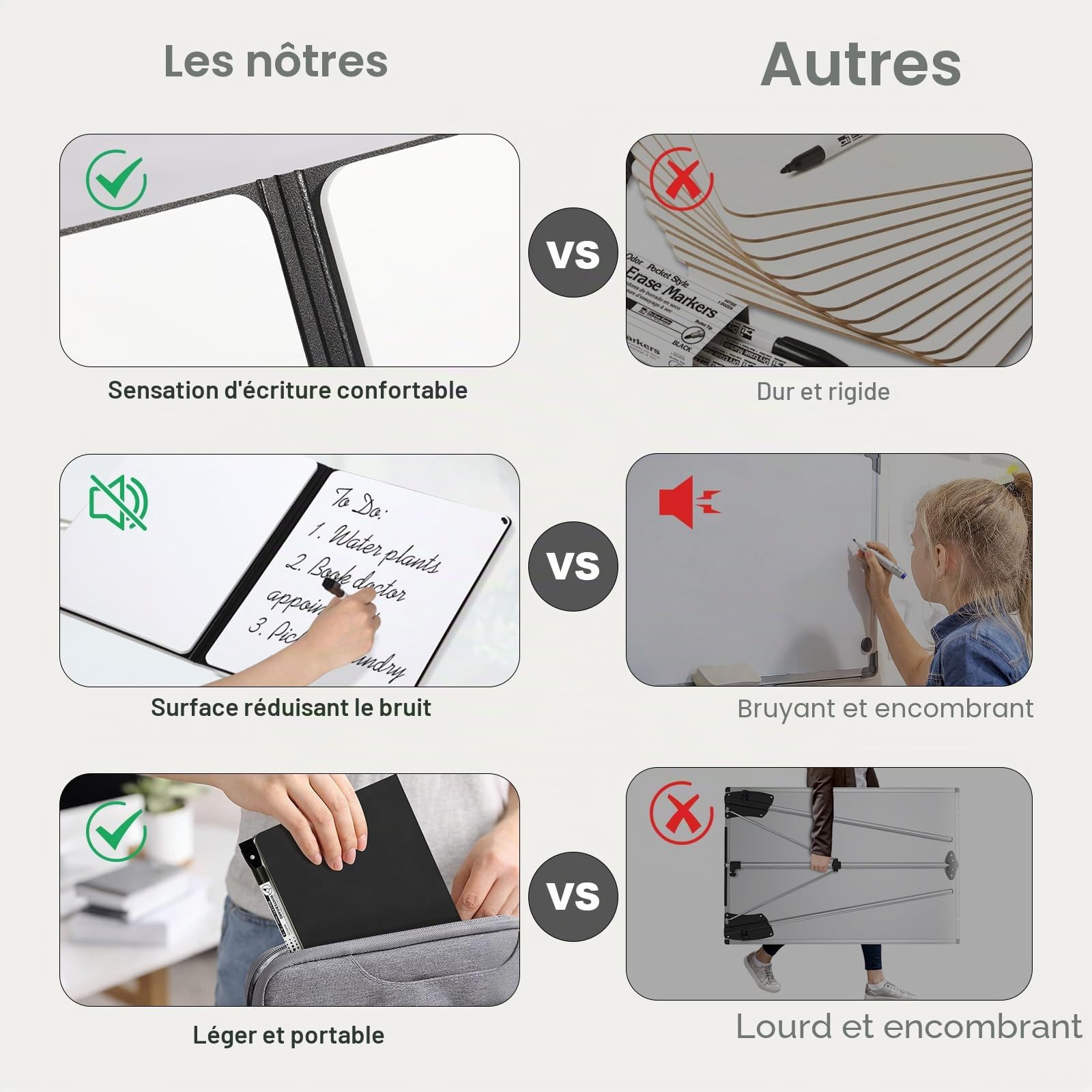 AGM Mini tableau blanc effaçable à sec A4, 30 x 21,5 cm, tableau blanc double face avec 3 stylos de couleur, 1 gomme, 1 sac en maille, tableau d'écriture portable pour étudier, réunions, prise de