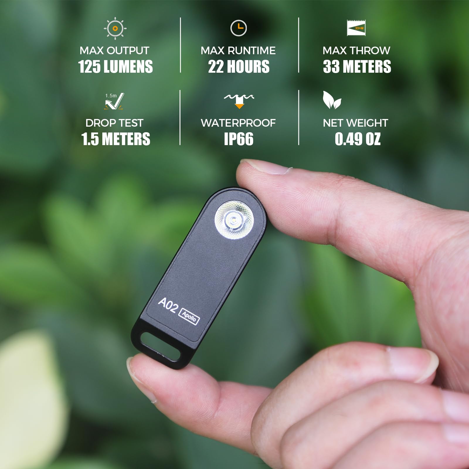 Brinyte A02 Mini EDC Keychain Flashlight Rechargeable USB-C LED Key Chain Light 125 Lumens Bright Tiny Flat Pocket Keyring Light for Camping Hiking Dog Walking Emergency Home Power Outage