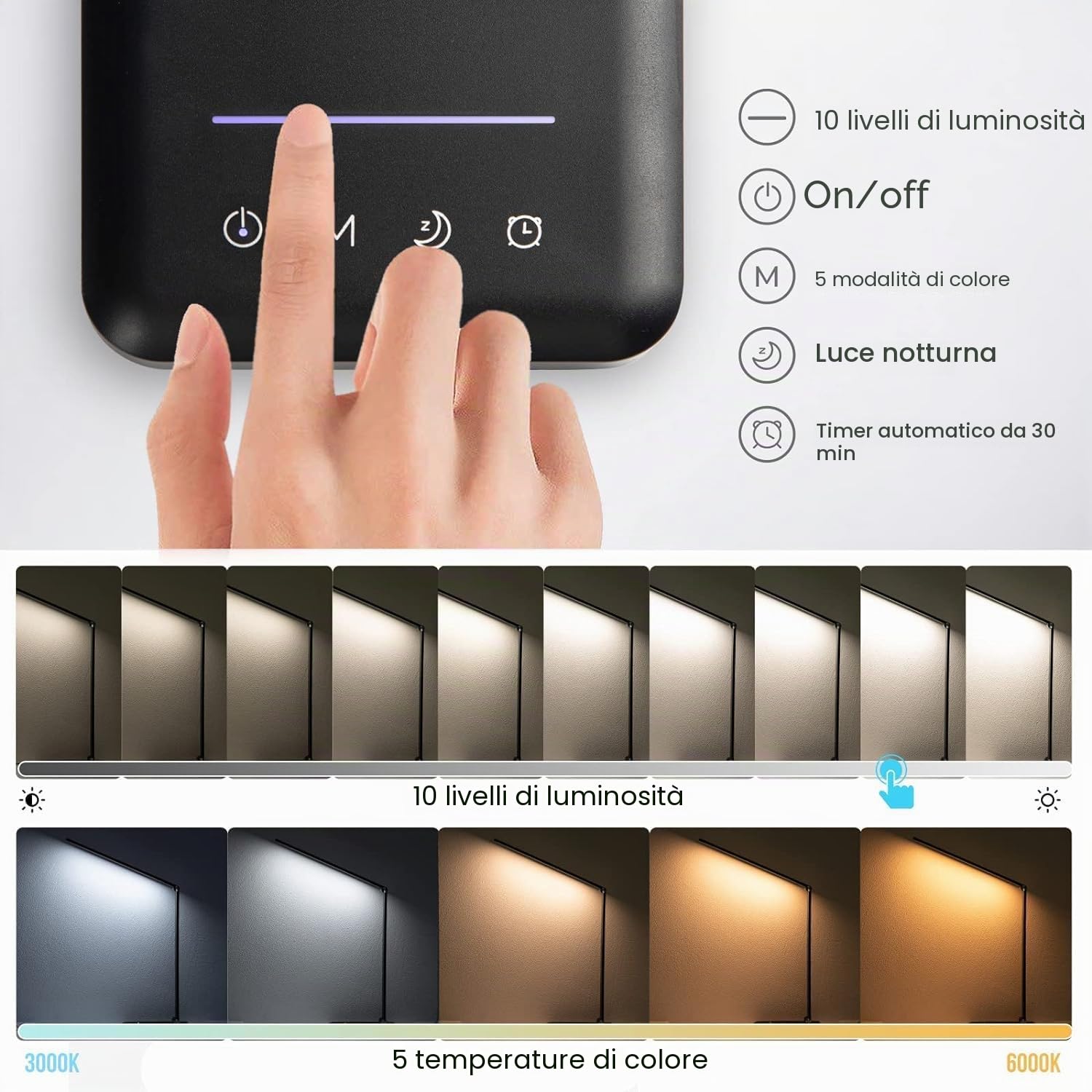 BIENSER Lampada da Scrivania LED con Ricarica Wireless 10W, Funzione di Ricarica USB, 600LM Lampada da Tavolo con 10 Livelli di Luminosità × 5 Colori, Luce Notturna, Memoria, Timer Auto, 6000K, 24W