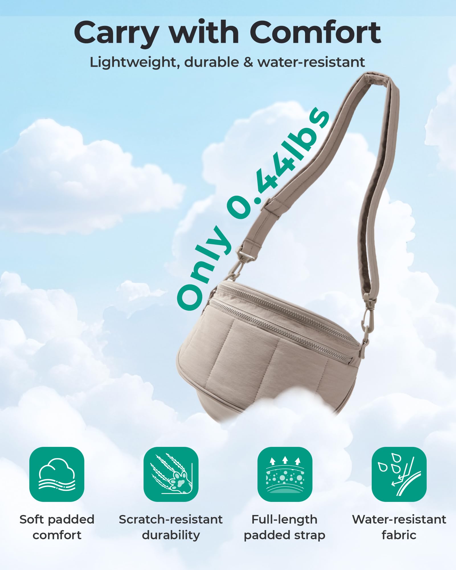 BAGSMART Crossbody Bags for Women Travel Purse, Puffer Bum Bag Handbag Wallets, Crossbody Fanny Packs for Travel & Work — view 4