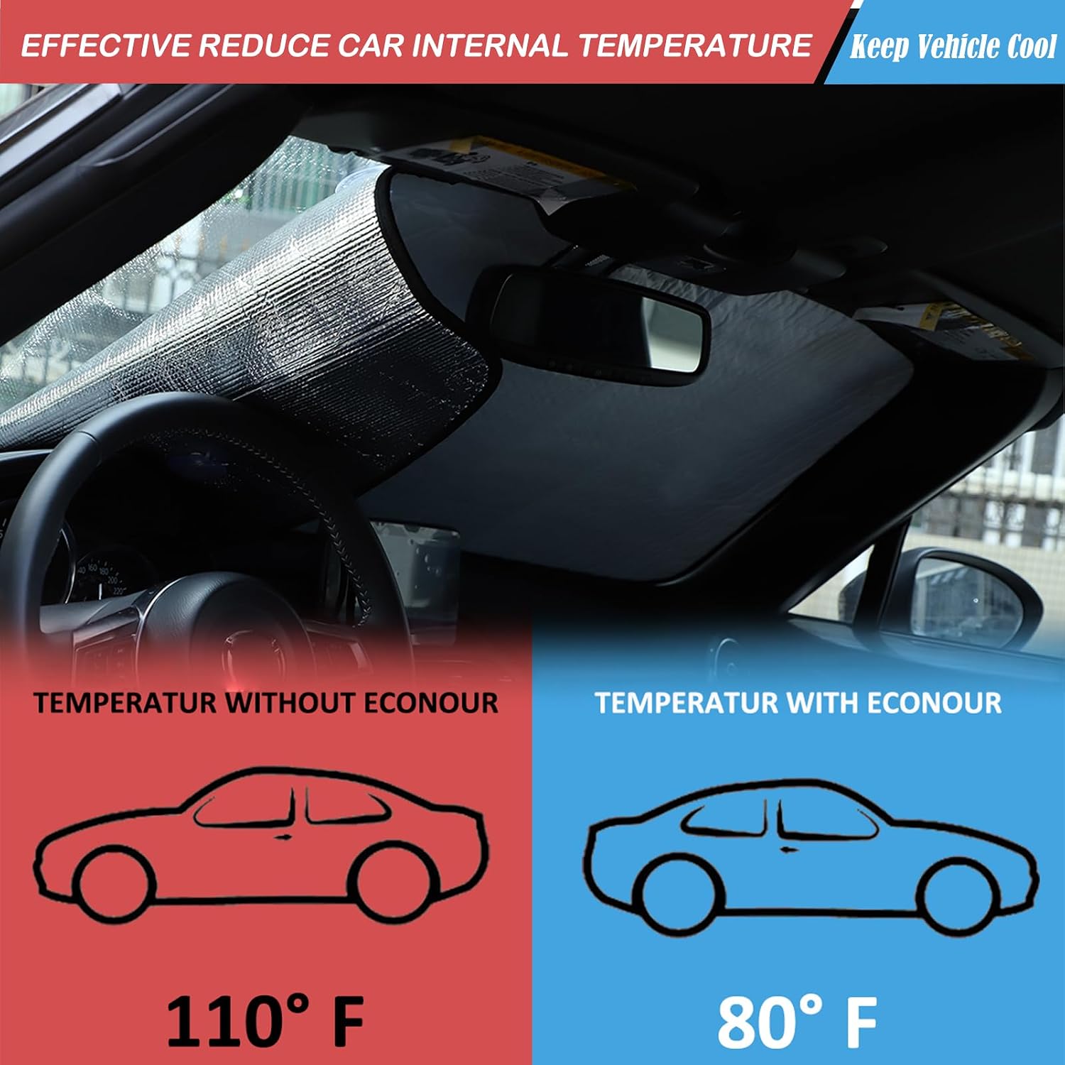 The Original Windshield Sun Shade for Mazda MX-5 ND Fiat Abarth 124 2016 2017 2018 2019 2020 2021 2022 2023 2024 2025+ Car Windshield Reflective Sunshade Protector Sun Shade Accessories (Silver)