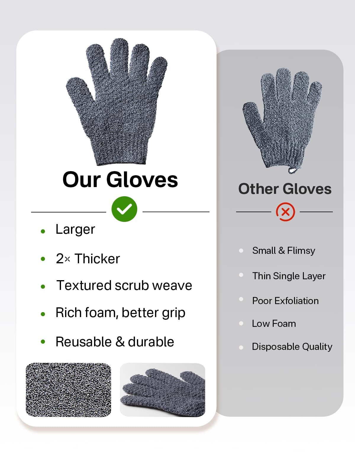 CARTZILLA 2 Pairs Bath Glove,Shower Gloves for Unisex,WashGlove for Shower,Deep Cleansing Mitt Bath Glove Wash Dead Skin Remover Exfoliating Body Scrubber multicolour 3