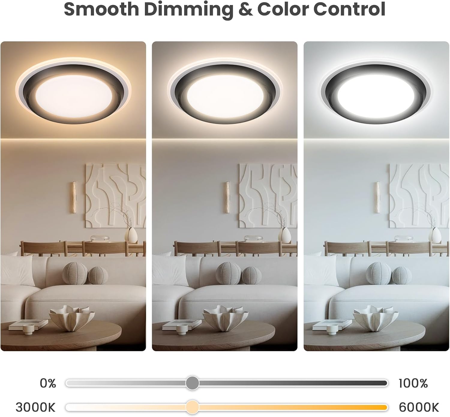 Bladeless Low Profile Ceiling Fan with Light - 19.7" Small Ultra-Thin Smart Fan Light Combo, 20dB Quiet, Remote Control, Bedroom Safe for Kids/Pets, No Blades to Clean, Black