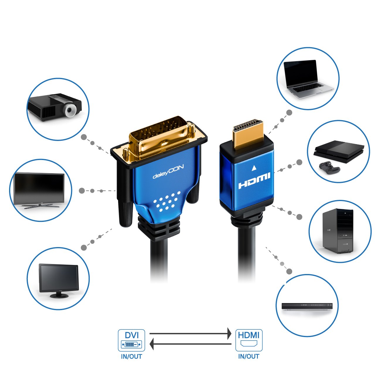 deleyCON 1,5m Cavo HDMI a DVI ad Alta Velocità - 1080p Full-HD 3D Ready - Cavo Monitor da HDMI a DVI