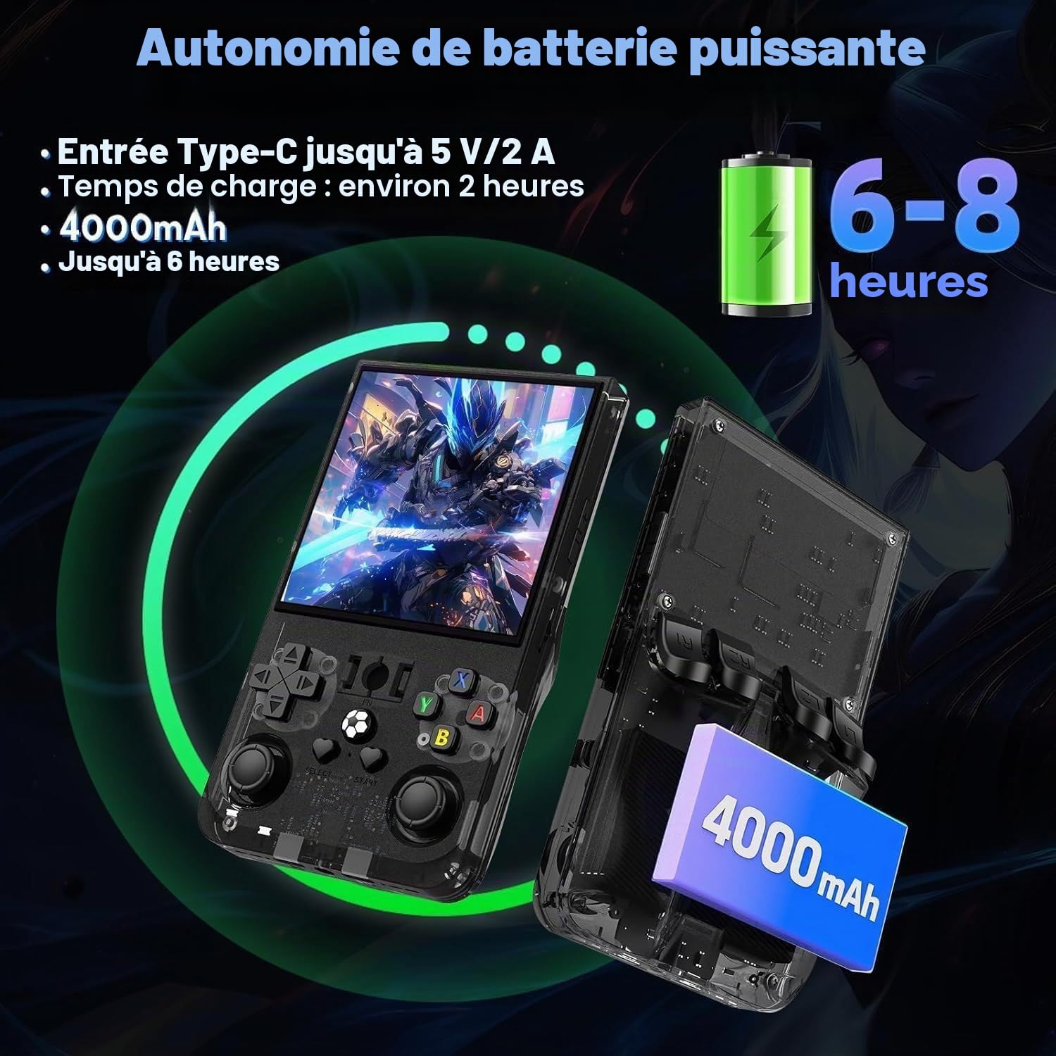 R36MAX Console de Jeu Portable rétro 128 Go – 4K HD Écran IPS 4,0" avec de Nombreux Jeux, système Open Source Linux, Console de Jeu rétro