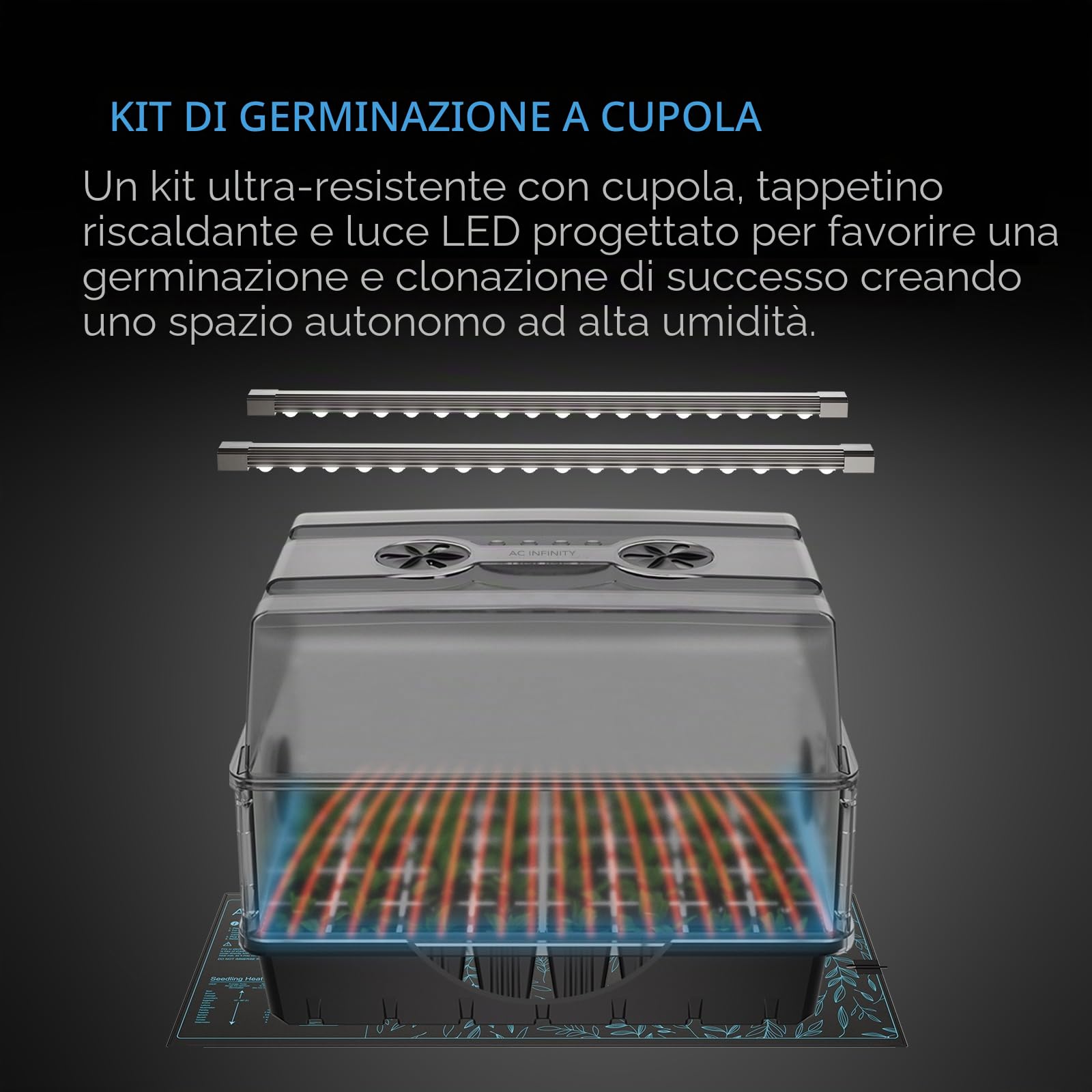 AC Infinity Serra a talee con LED e tappetino riscaldante, 5 x 8 cm, cupola di umidità con LED Samsung LM301H EVO, tappetino impermeabile e aumenti di altezza ventilati