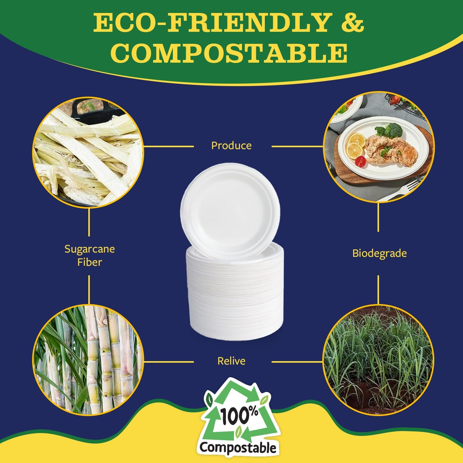 7” Compostable Plates, 125-Pack | Biodegradable Sugarcane | Sturdy, Microwave-Safe Disposable Plates for Parties & Events - Image 5