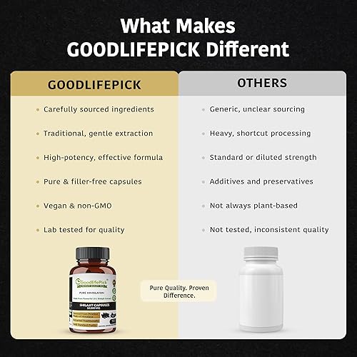 Miniatura 7 de Tongkat Ali & Himalayan Shilajit Virtual Bundle  120 y 90 cápsulas vegetales  Tribulus Terrestris, extracto de Longjack, minerales traza  Todo