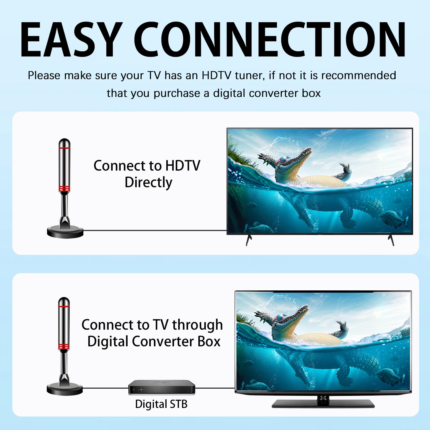 Antena de TV para Smart TV interior, antena de TV digital 2024 para interiores con base magnética fuerte 360° y recepción de largo alcance para canales locales, antena de fácil instalación para TV sin