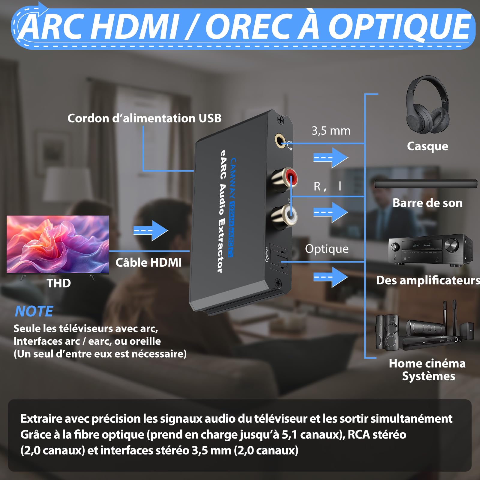 CAMWAY eARC Extracteur audio HDMI ARC/eARC vers fibre optique, RCA, convertisseur audio 3,5 mm, prend en charge le son surround 5.1, installation facile pour barre de son, amplificateur, casque