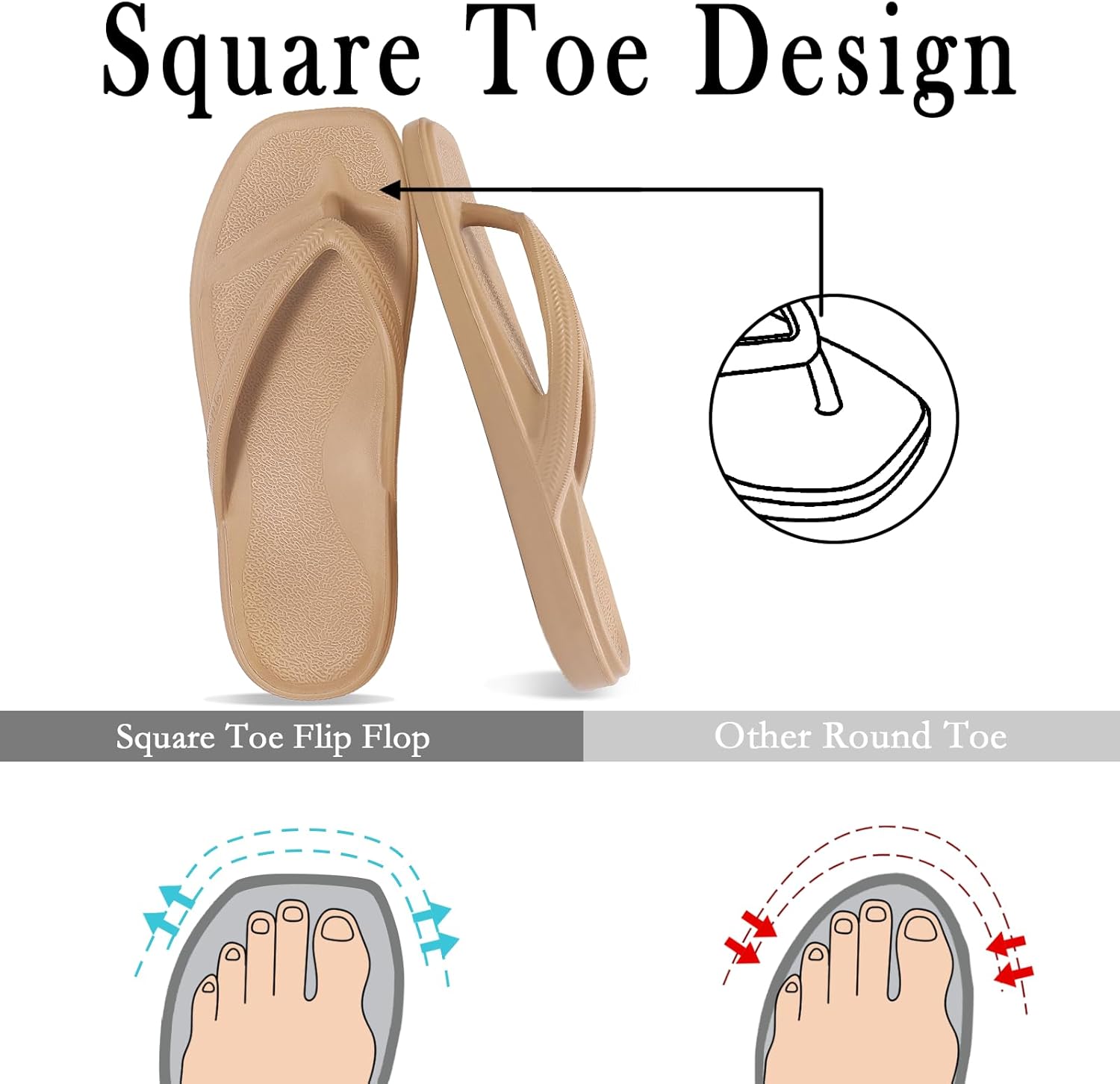 Flip Flops for Women with Arch Support - Square Toe Thong Sandals Comfortable Lightweight Summer Beach Walking Sandals - Image 4