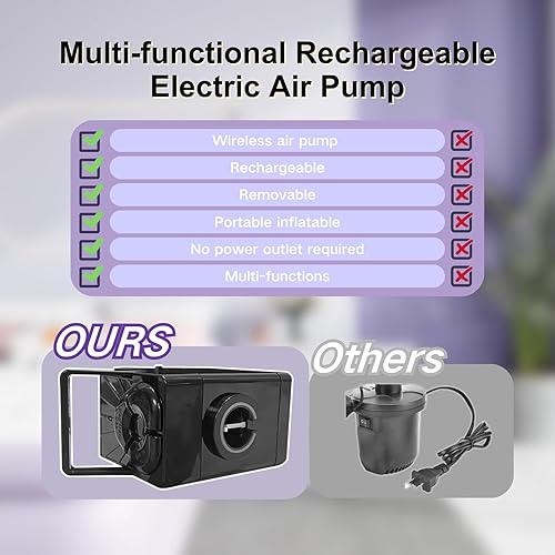 Miniatura 8 de Colchón de aire Queen con bomba de batería inalámbrica integrada, cama inflable de 22 pulgadas para campamento, hogar, textura de terciopelo grueso