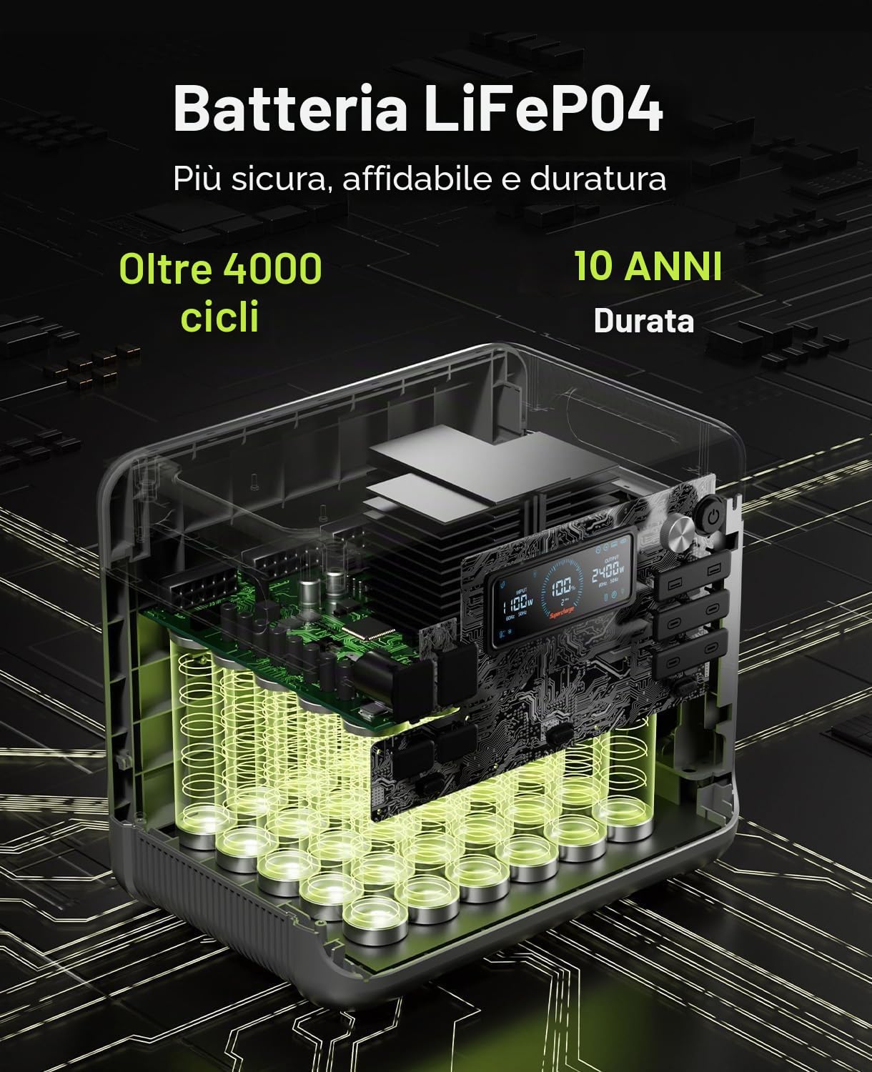 FOSSiBOT Centrale Elettrica Portatile F2400, Pezzo con Pannello Solare da 200W, LiFePO4 da 2048 Wh, Uscita AC da 2400W, Generatore Solare Adatta per Case, Campeggio e Situazioni di Emergenza