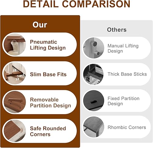 Miniatura 7 de Mesa de Cabecera de Madera Maciza sobre la Cama con Ruedas, Mesa de Cama de Hospital Médica Ajustable con Superficie Inclinable sobre la Cama,