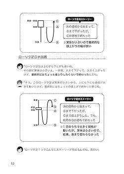 【入手不可】CMB TTM＆MMTセット 株 投資 トレード 株の学校 株の学校