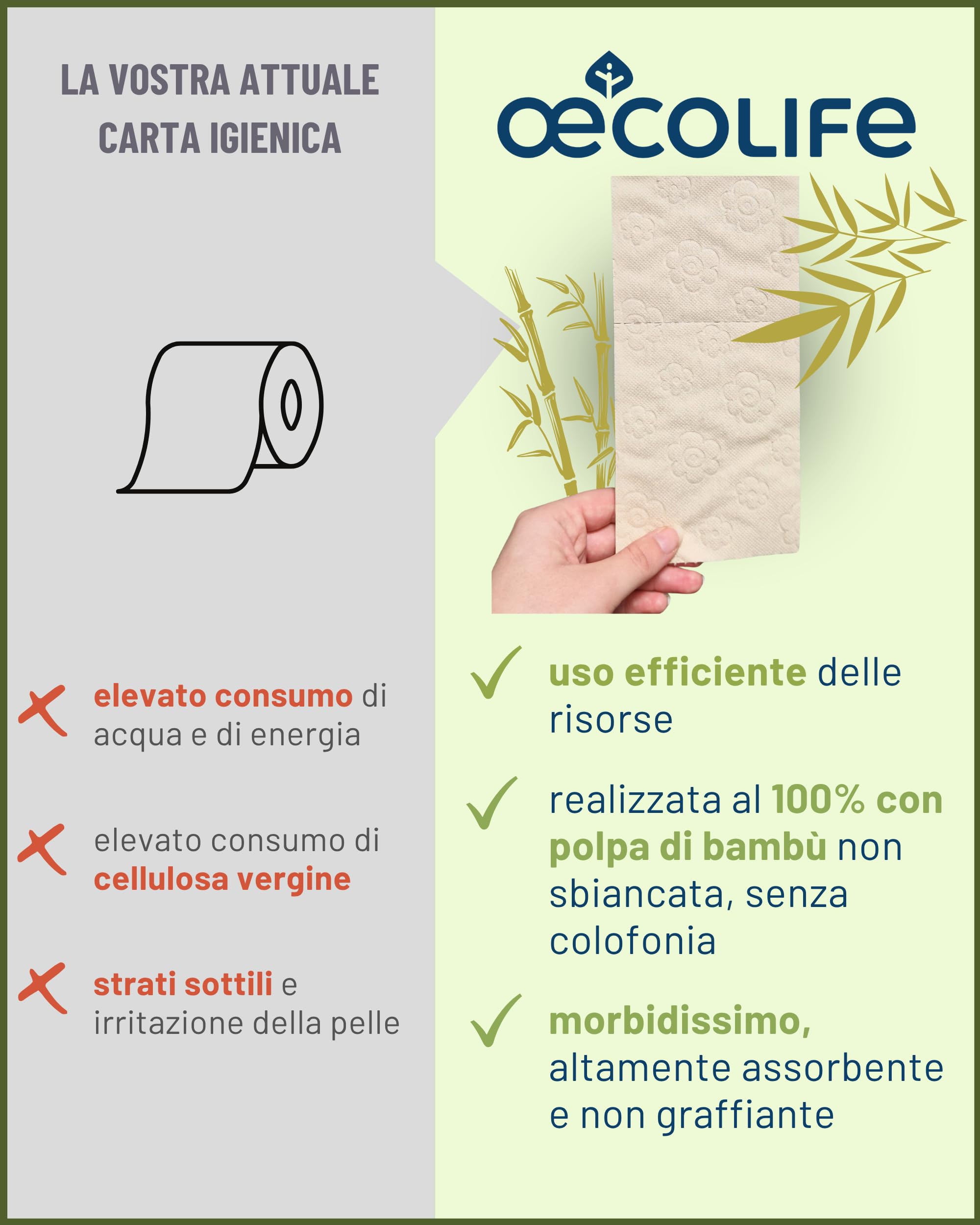 œcolife Carta igienica in bambù, 3 strati, 56 x 150 fogli per rotolo, super morbida, vegana, carta igienica sostenibile, confezione da 60% PCR (56 rotoli)