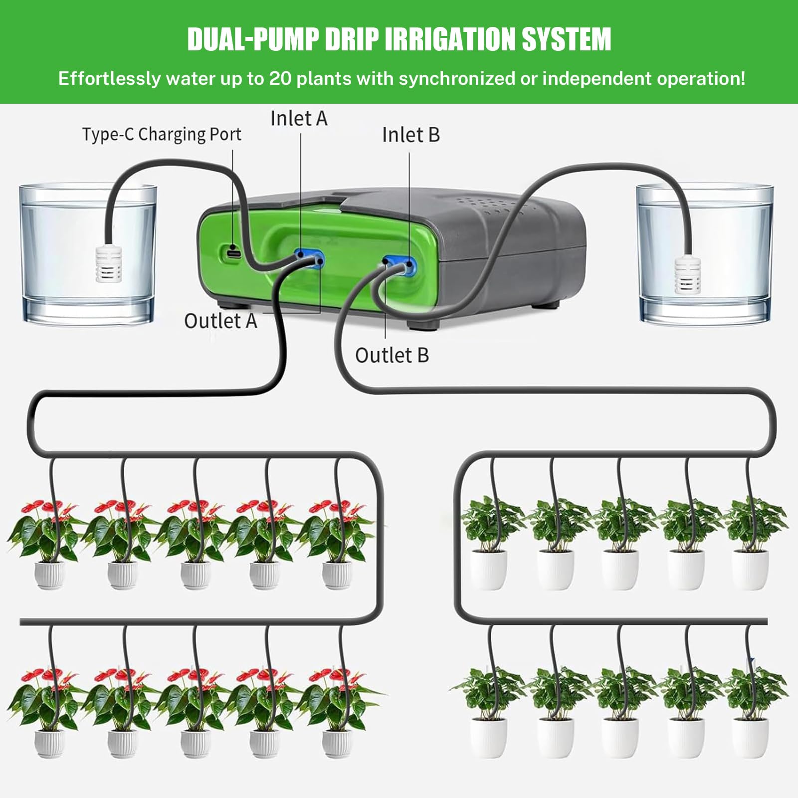 Wifi Automatisches BewäSserungssystem Mit Doppelte Pumpe, Automatisches TropfbewäSserungsset Mit App, Einstellbare Wassermenge/Zeit, FüR Bis Zu 20 Topfpflanzen, FüR Garten, Balkon, Hof
