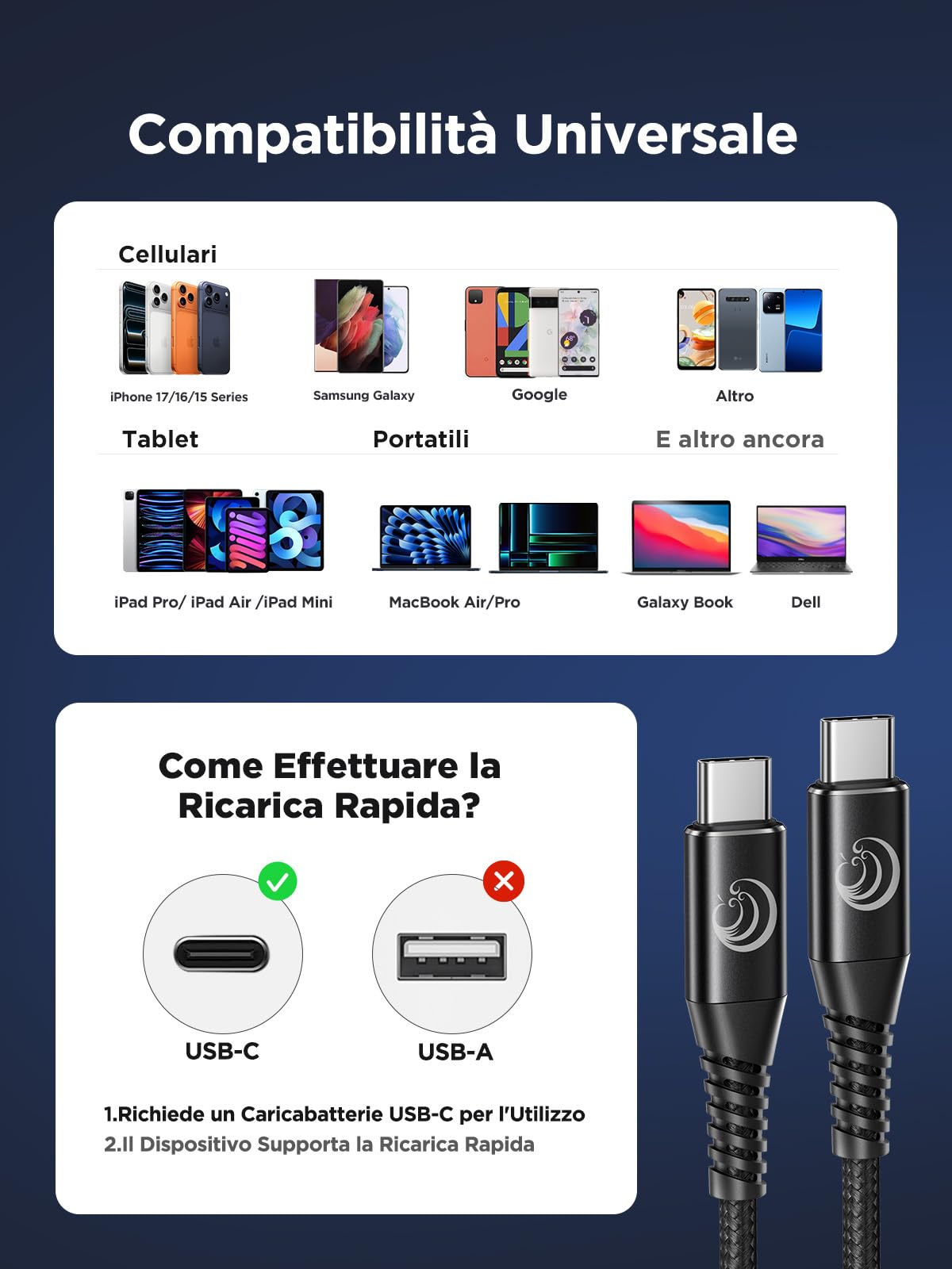 Cavo USB C 3M 100W 5A Ricarica Rapida PD Type-C Nylon per iPhone 17 15 16 Pro Max Plus iPad MacBook Samsung Galaxy S25 S26 Google Pixel