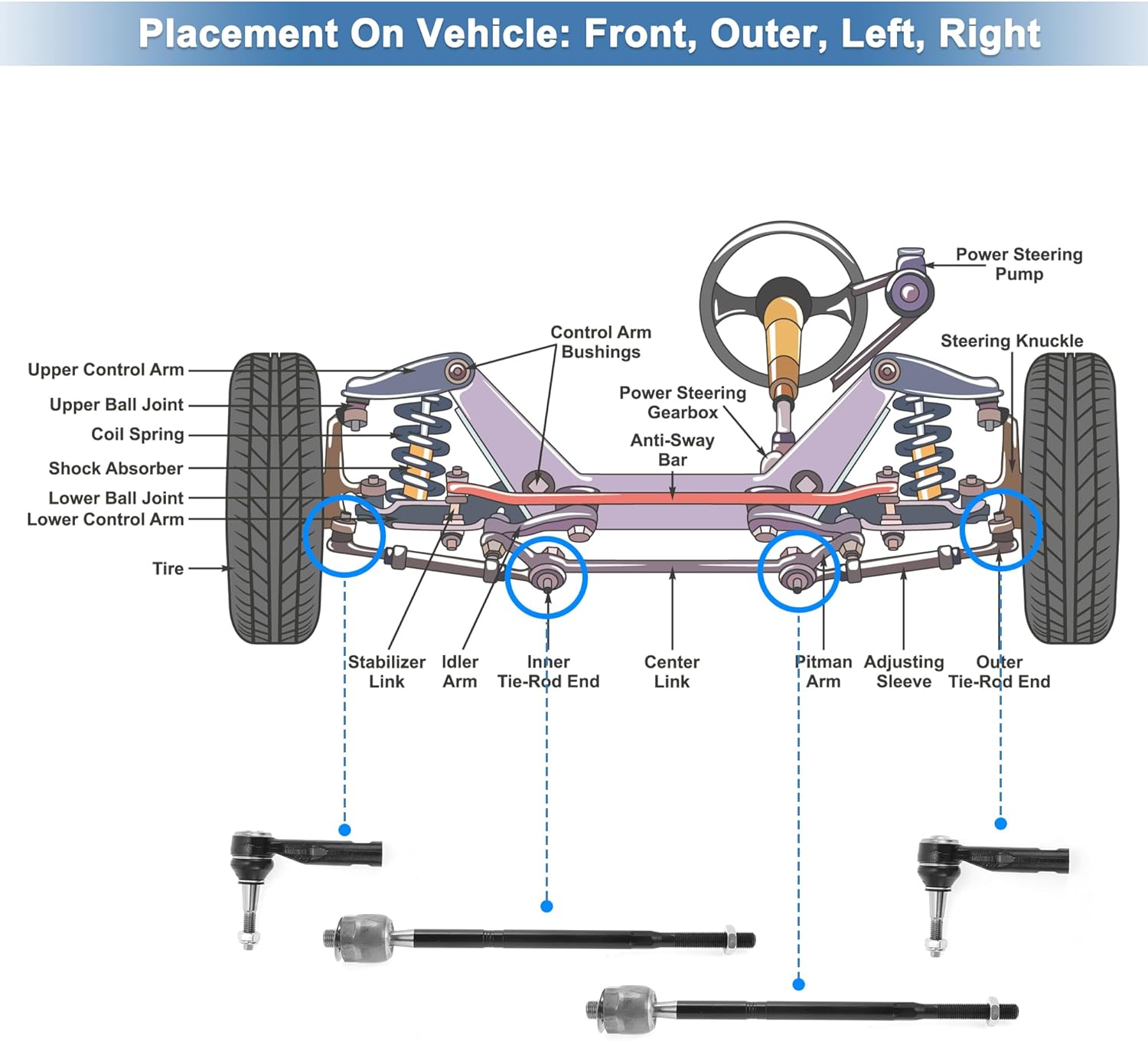 X AUTOHAUX 6pcs Front Inner Outer Tie Rod Ends Kit Suspension Steering Tie Rod End with Boot for Chevrolet Equinox for GMC Terrain Drag Link No.EV800648/ES800640