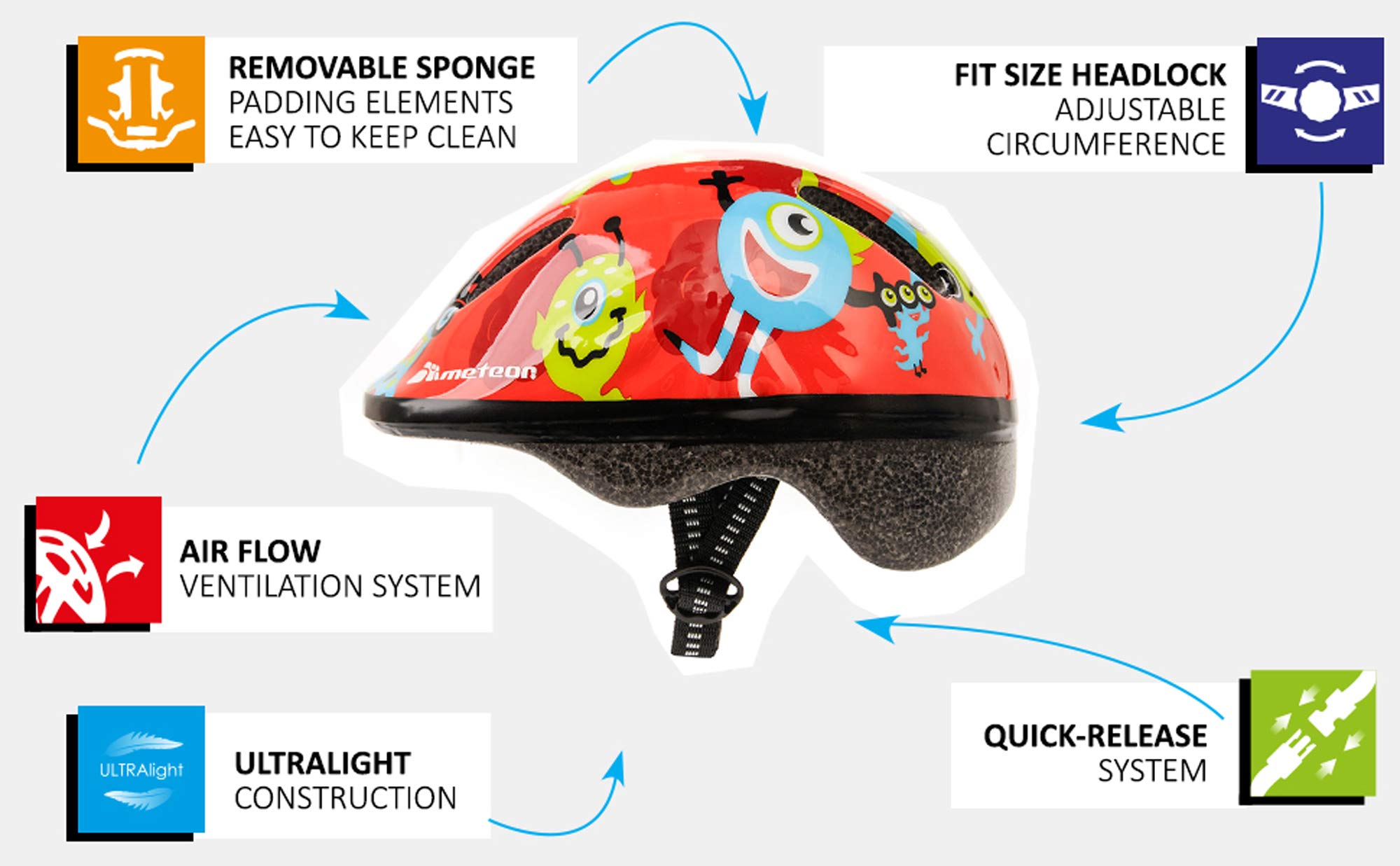 Meteor Casco Bici Ideale per Bambini e Adolescenti Caschi Perfetto per Downhill Ciclismo MTB Scooter Helmet Ideale per Tutte Le Forme di attività in Bicicletta MV6-2