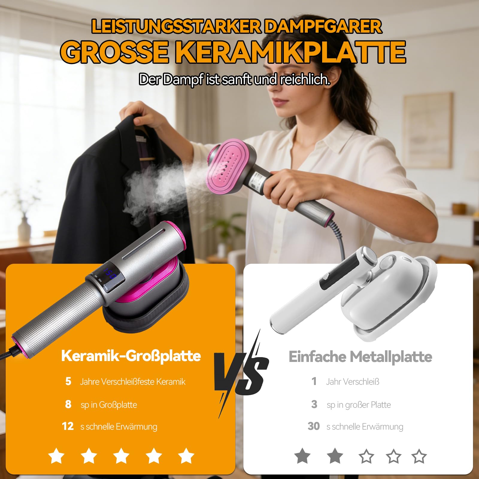 Reise Dampfglätter, 2 in 1 Tragbarer Dampfsteamer für Kleidung mit 100 ml Wassertank & 1200 W, 15 Sekunden Schnellaufheizung, LED-Display, Handheld Reisebügeleisen, Grau und Lila