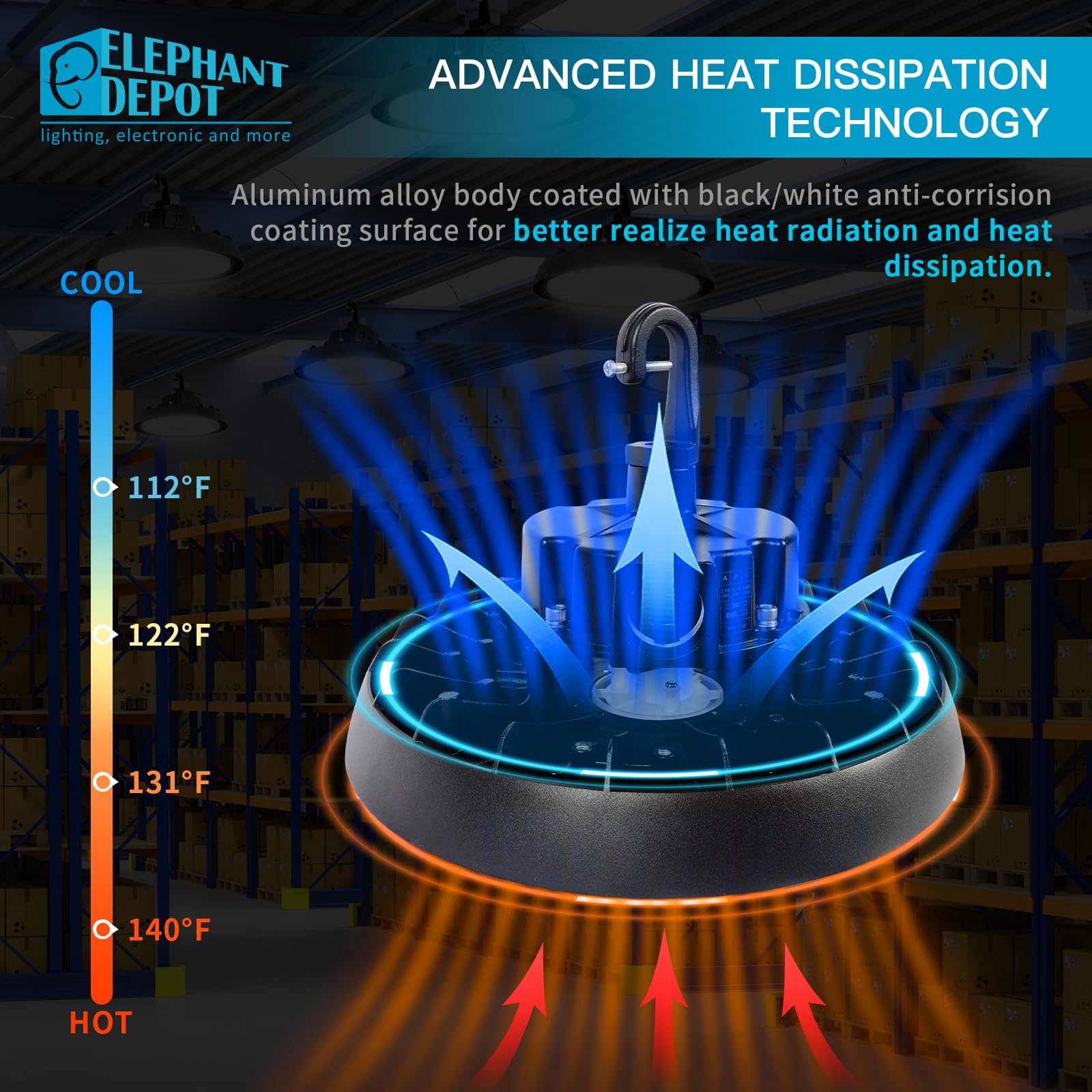 UFO Led High Bay Light with Motion Sensor 150 200 240W 21000 28000 33600lm 2CCT 4000K 5000K 0-10V — view 7