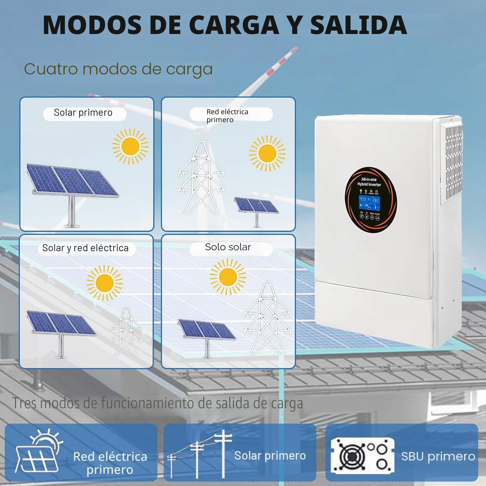 Inversor Solar Híbrido Todo En Uno 5500 W, Inversor Híbrido Fuera Red 48V A 110V/220V, Controlador Carga Solar Mppt 120 A Integrado + Cargador Ca, Compatible con Conexión En Paralelo
