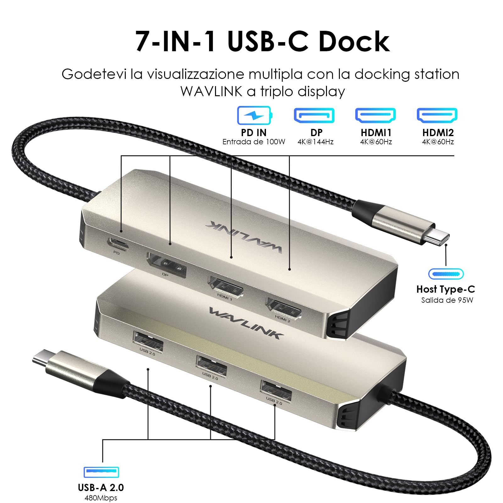 WAVLINK Docking Station, tripla docking station 4K con doppio HDMI, DP, 100W PD IN, 3 USB-A2.0 per dispositivi wireless, compatibile con Dell/HP/Lenovo ecc, solo computer con sistema operativo Windows