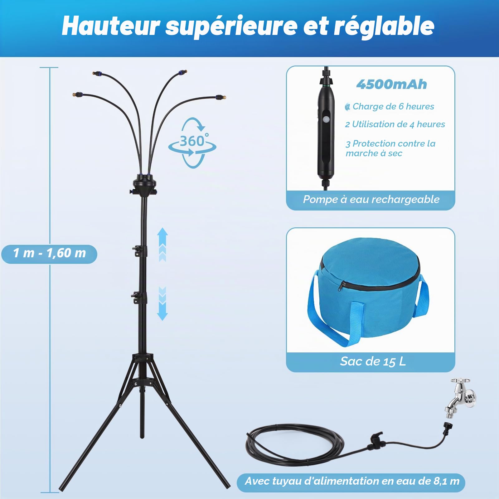 Système de refroidissement brumisateur portable de 15 m – Utilisation avec pompe ou directement au robinet, avec pompe USB rechargeable de 4500 mAh, tuyau de 8 m, sac d'eau de 15 l, brumisateur pour