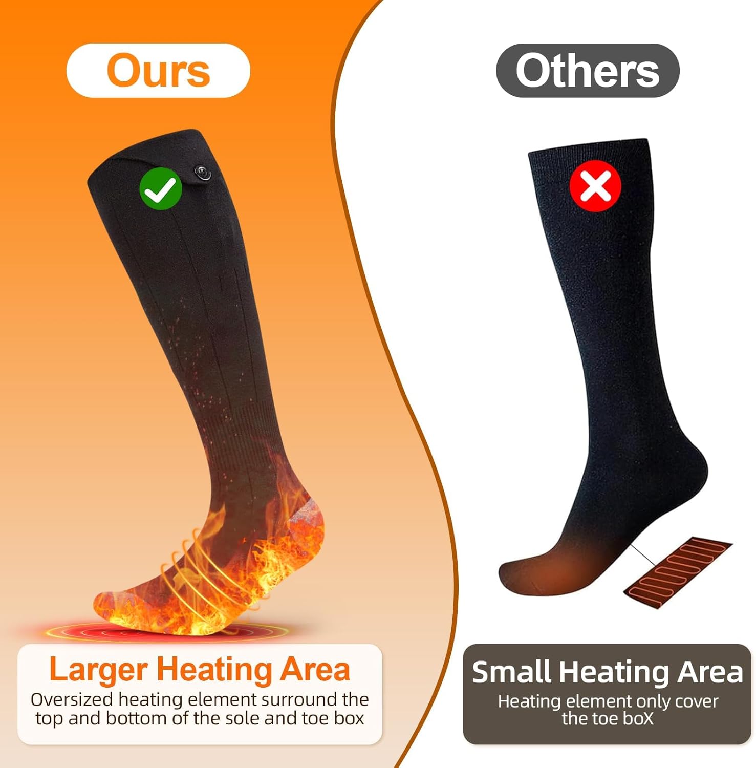 Heating Socks for Men and Women - Carbon Fiber Intelligent Thermal Winter Socks with 4-Temperature Control, Battery Powered Machine Washable for Outdoor Sports, Hiking, Skiing