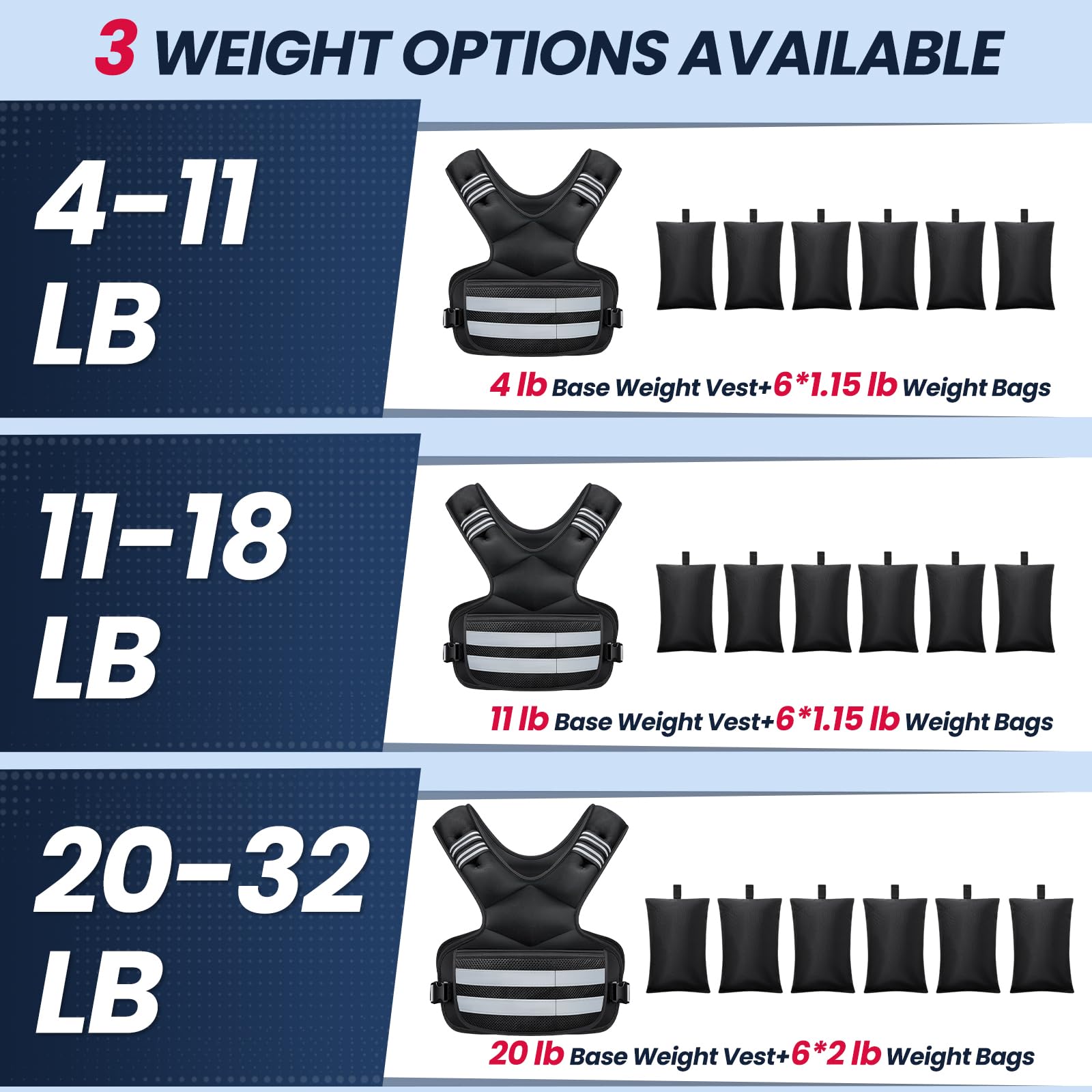Adjustable Weighted Vest for Women and Men, 4-11lb/11-18lb/20-32lb Weight Vest with 6 Ironsand Bags, Storage Pocket and Reflective Stripes for Walking, Workout and Strength Training — view 5
