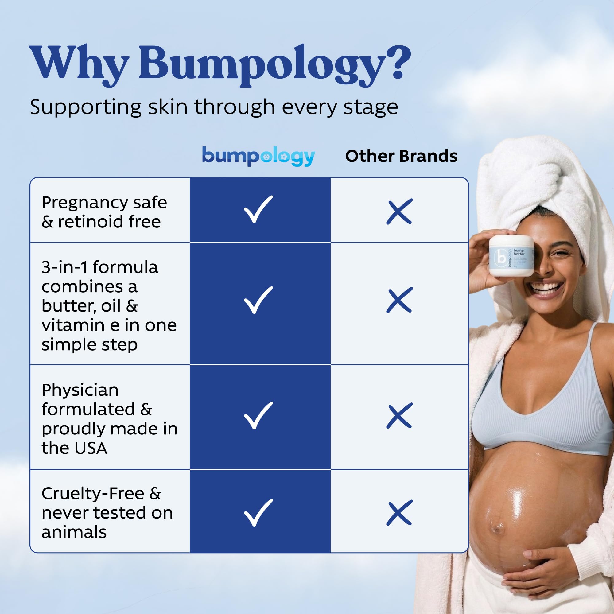 Bumpology Bump Butter Hydrating Body Balm with Shea & Cocoa Butter, 4 oz