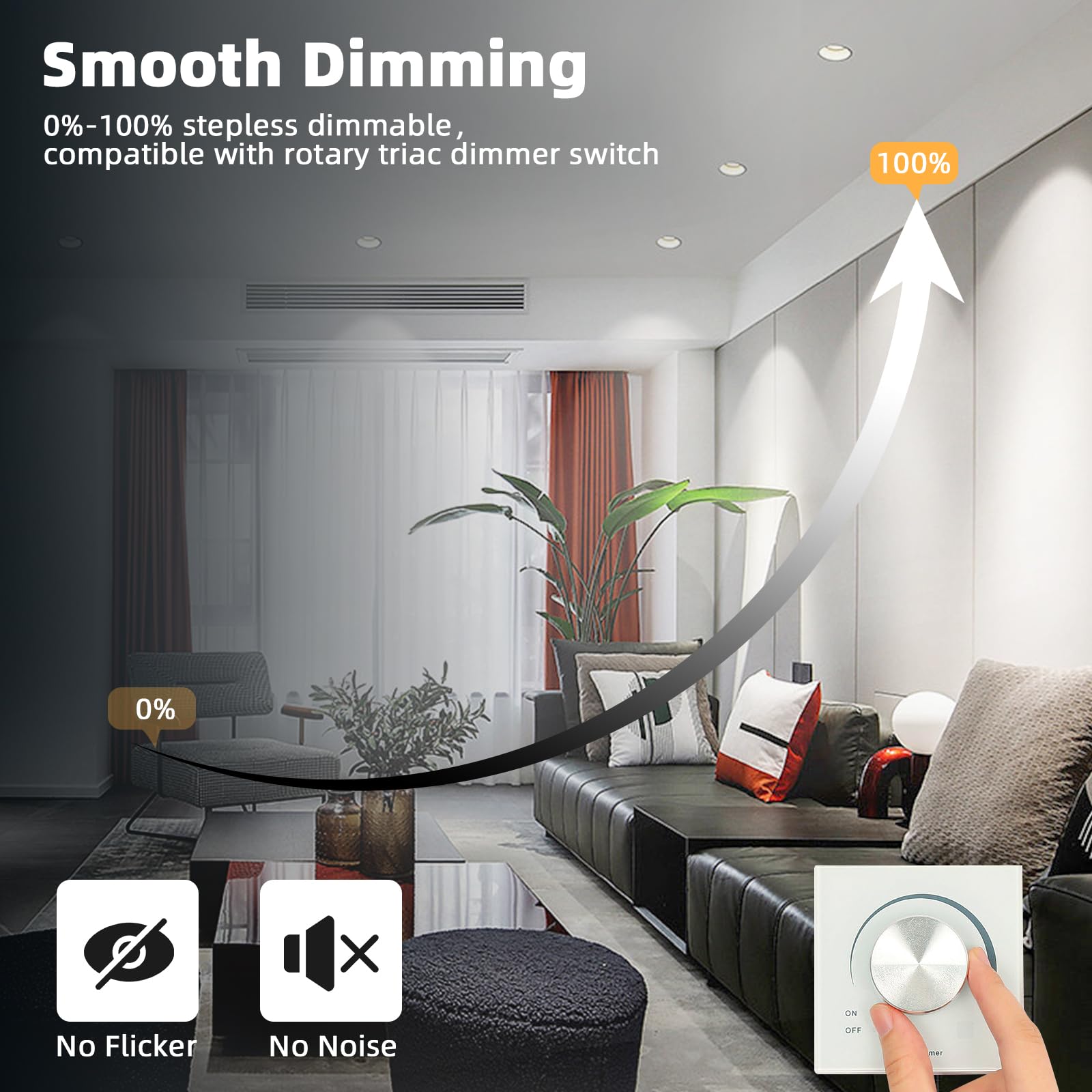 Wondlumi 6X Dimmable Downlights for Ceiling 10W, COB Ultra Slim Recessed Ceiling Lights Cool White 5000K - Image 3