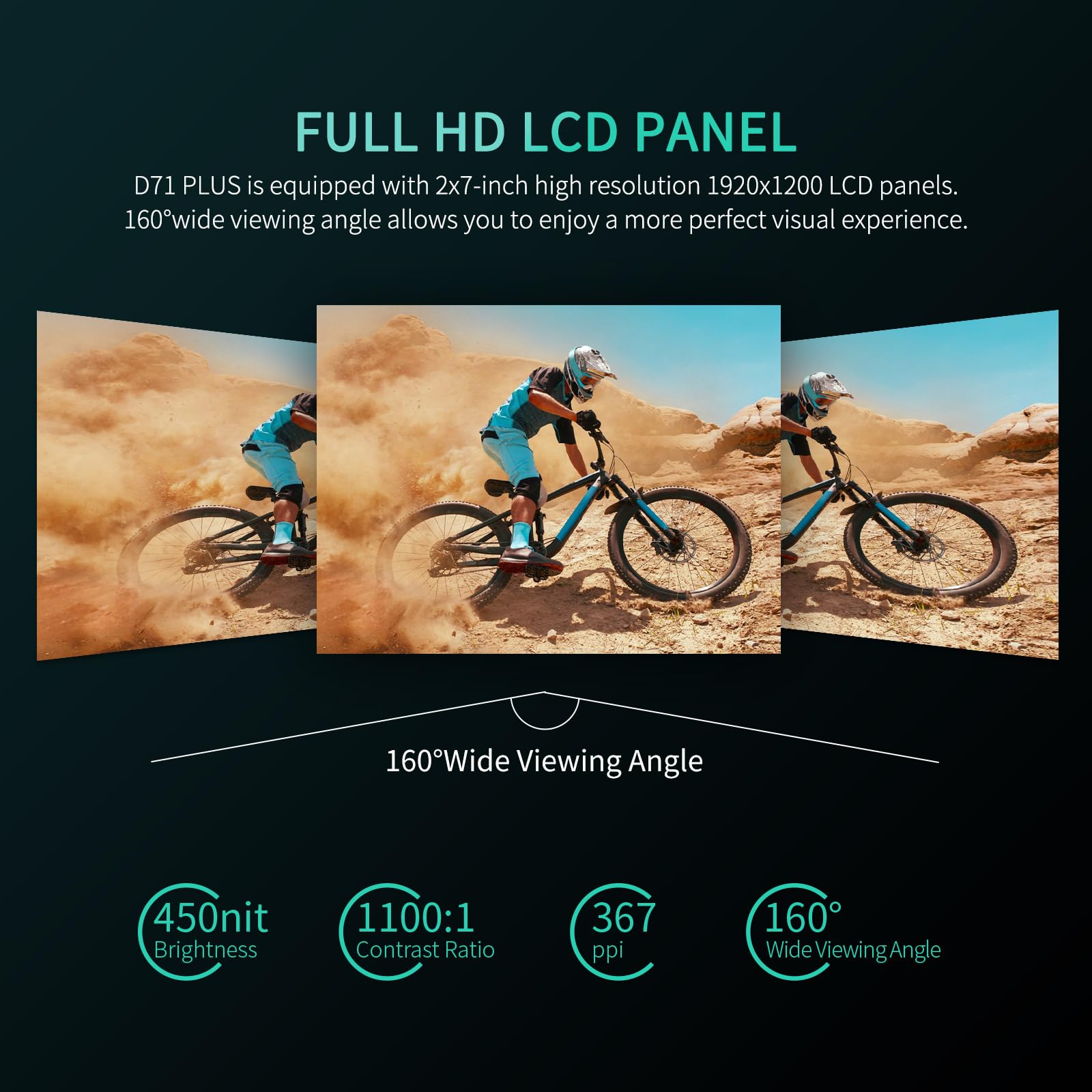 Feelworld D71 Rack Caméra Monitor Pro Broadcast Dual 7" 3RU Ultra HD 1280×800 Champ Vidéo LCD IPS Screen 800:1 Contraste élevé avec HDMI SDI AV Ethernet