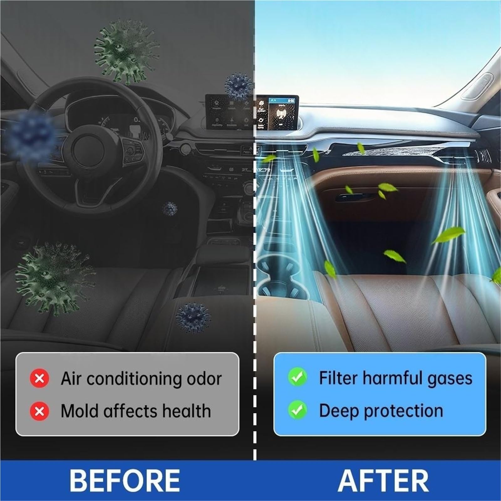 LUTFI Auto Filtro Aire Filtro Aire Cabina para CR-V 2007 2008-2016