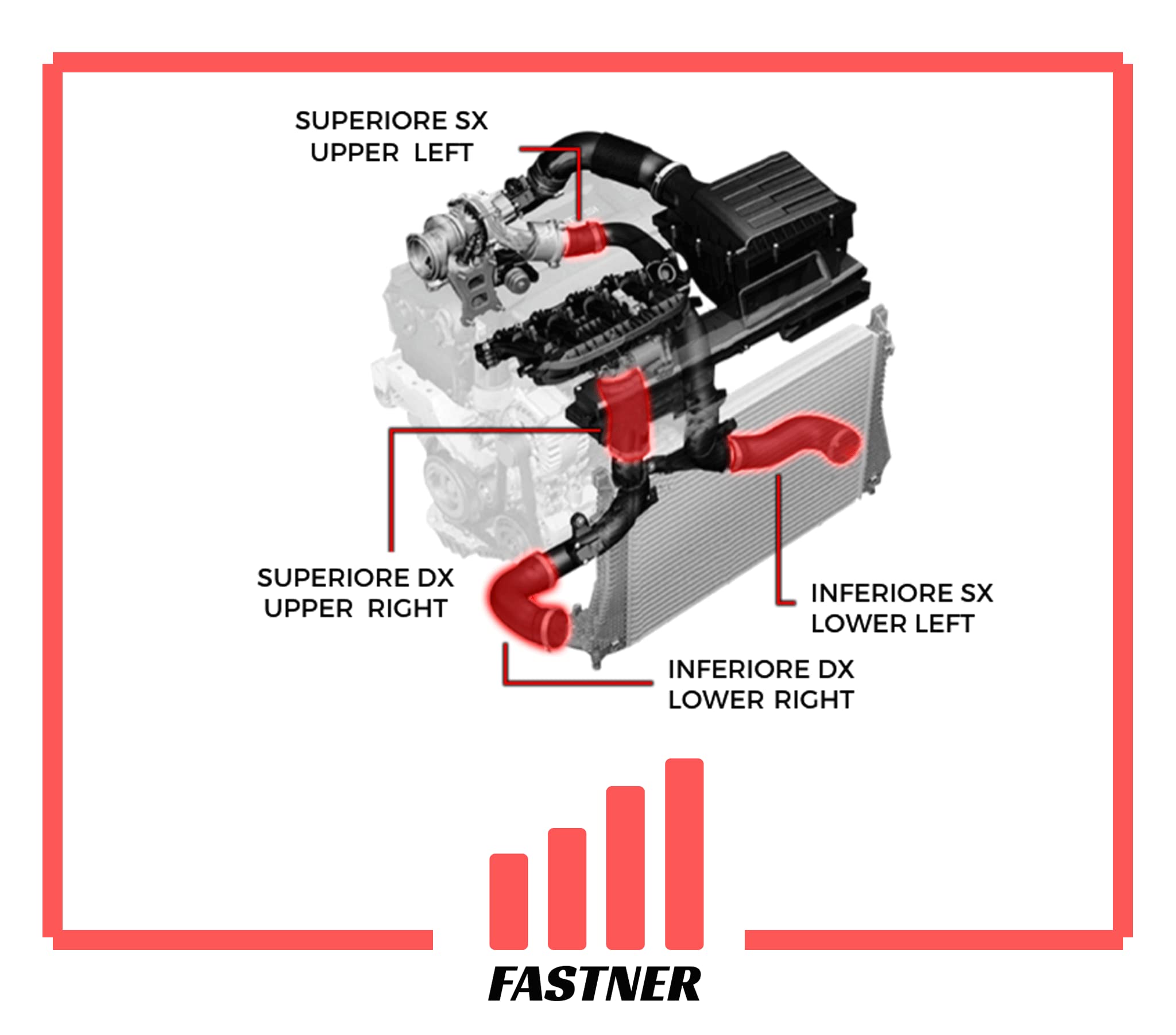 Compatible con Nissan Juke NV200/Evalia 1.5 dCi (2010-), Pulsar Qashqai II 1.5 dCi (2013-) Tubo de manga para Intercooler Aria Turbo 144601KB2B 144601KB2E 14460-1KB2B 14460-1KB2E