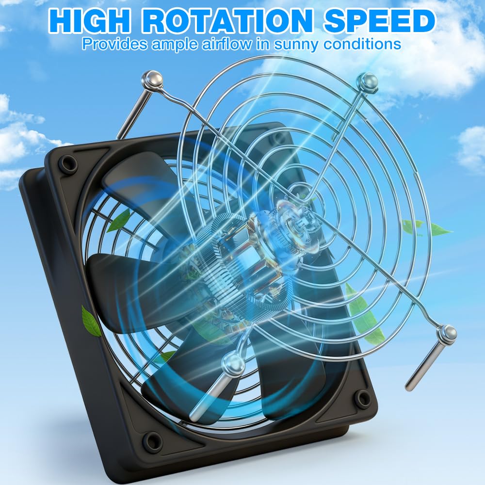 Ventilateur Solaire 15W 18V Double Ventilateur CC Extraction Fenêtre Hangar Poulailler Serre