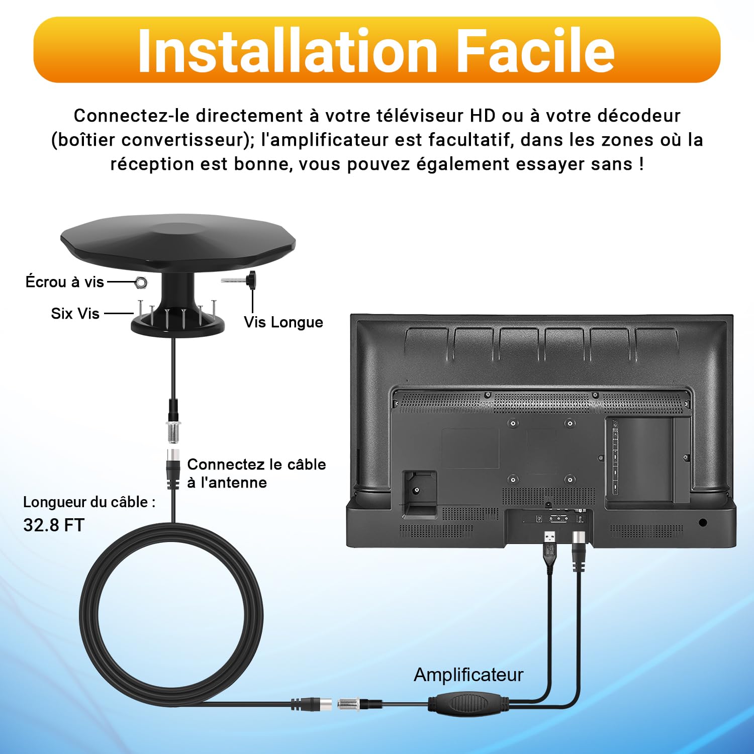 Antenne TV Extérieure Puissante, Antenne TNT pour Camping Car Réception Longue Portée 360, Antenne Camping Car pour Canaux Locaux, TNT HD 4K DVB-T/T2, Câble Coaxial de 32,8 ft (Noir)