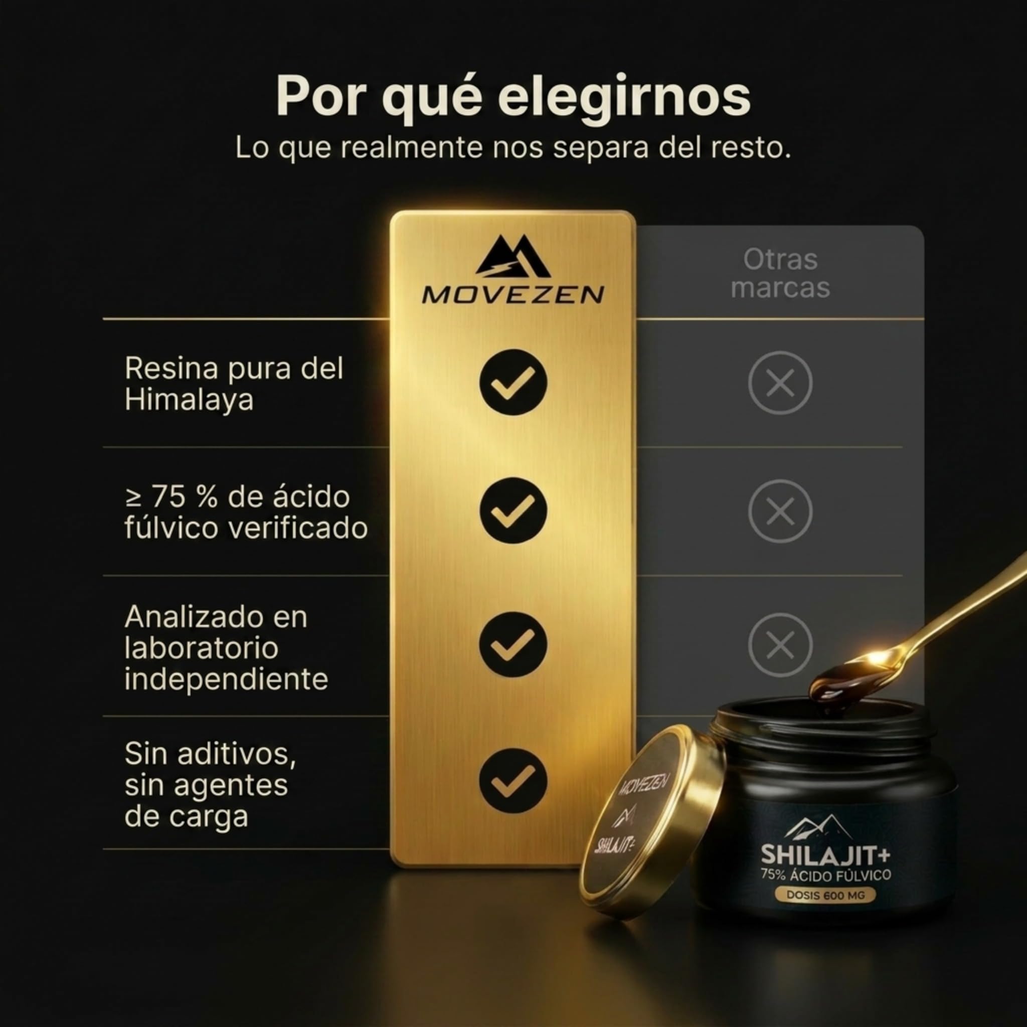 Shilajit+ MOVEZEN 30 g, resina de Shilajit puro (mumijo), ≥75% ácido fúlvico probado por Eurofins, Himalaya 5000 m, rico en 85 minerales, sin aditivos, 50 días, Halal, cuchara incluida