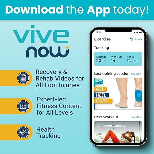 Miniatura 8 de Copas de talón por Enwrap (par)  Cojines de talón de gel para espolón de talón y soporte de espolón óseo  Los insertos de gel para zapatos de