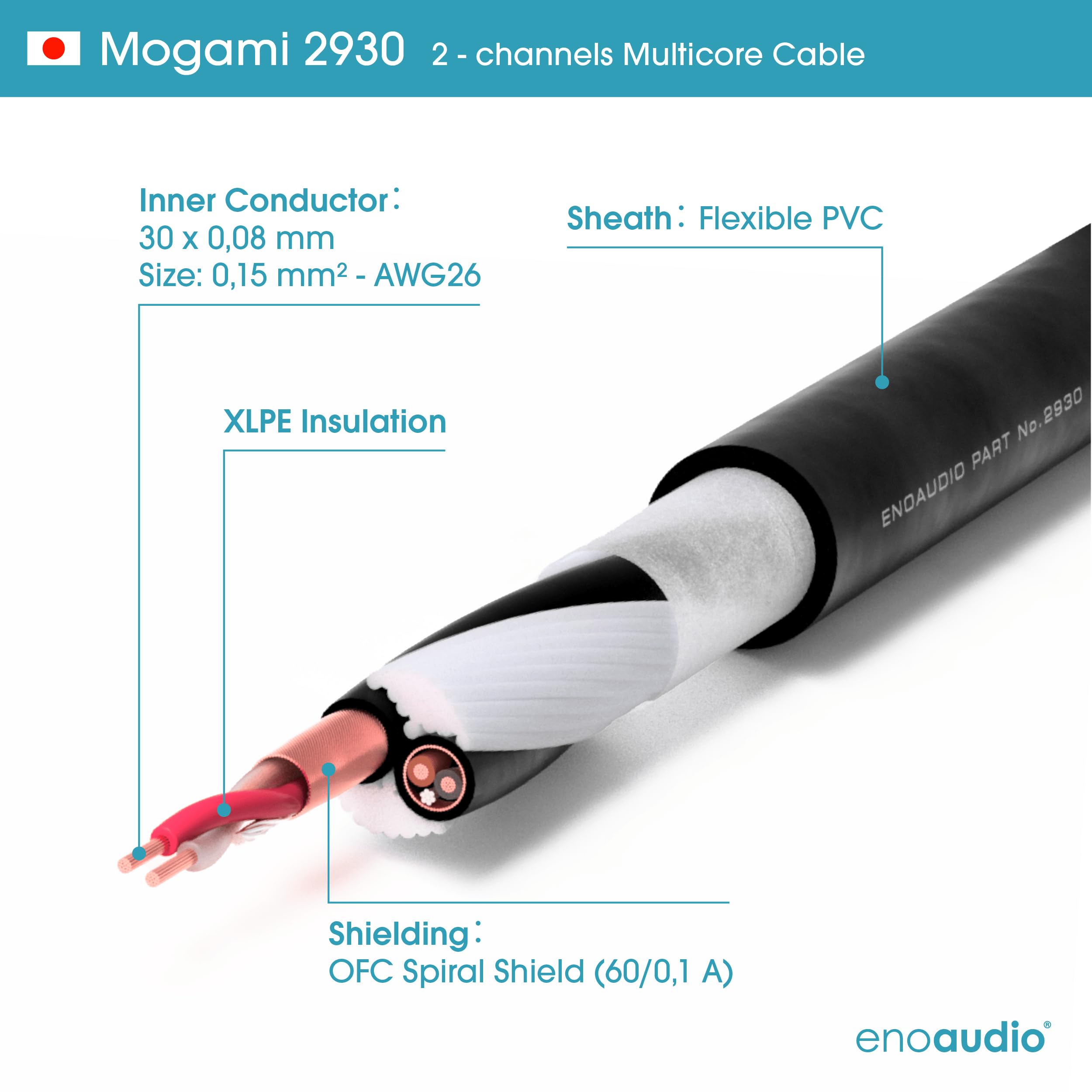 enoaudio Mogami 2930 Insert Cable | Neutrik 6,3mm TRS – XLR (IN,OUT) | HiFi - 1,0 m