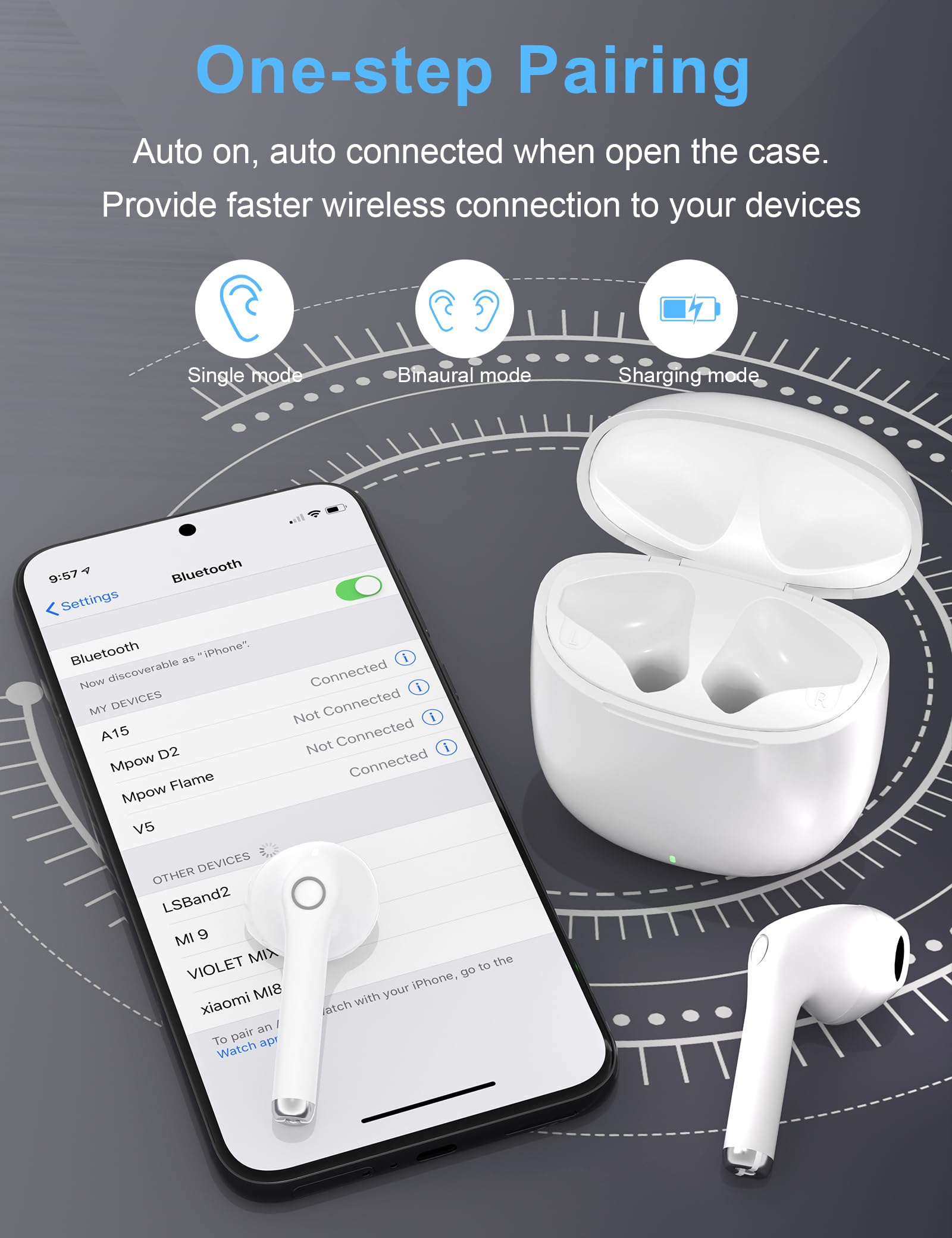 Auriculares inalámbricos para iPhone 17 16 15 Galaxy A37 A57 A36 A16 A17 Pixel 10a,Auriculares Bluetooth 5.3 HiFi Estéreo Cascos Inalambricos Bluetooth con Control Táctil para Xiaomi Redmi Note 14 15
